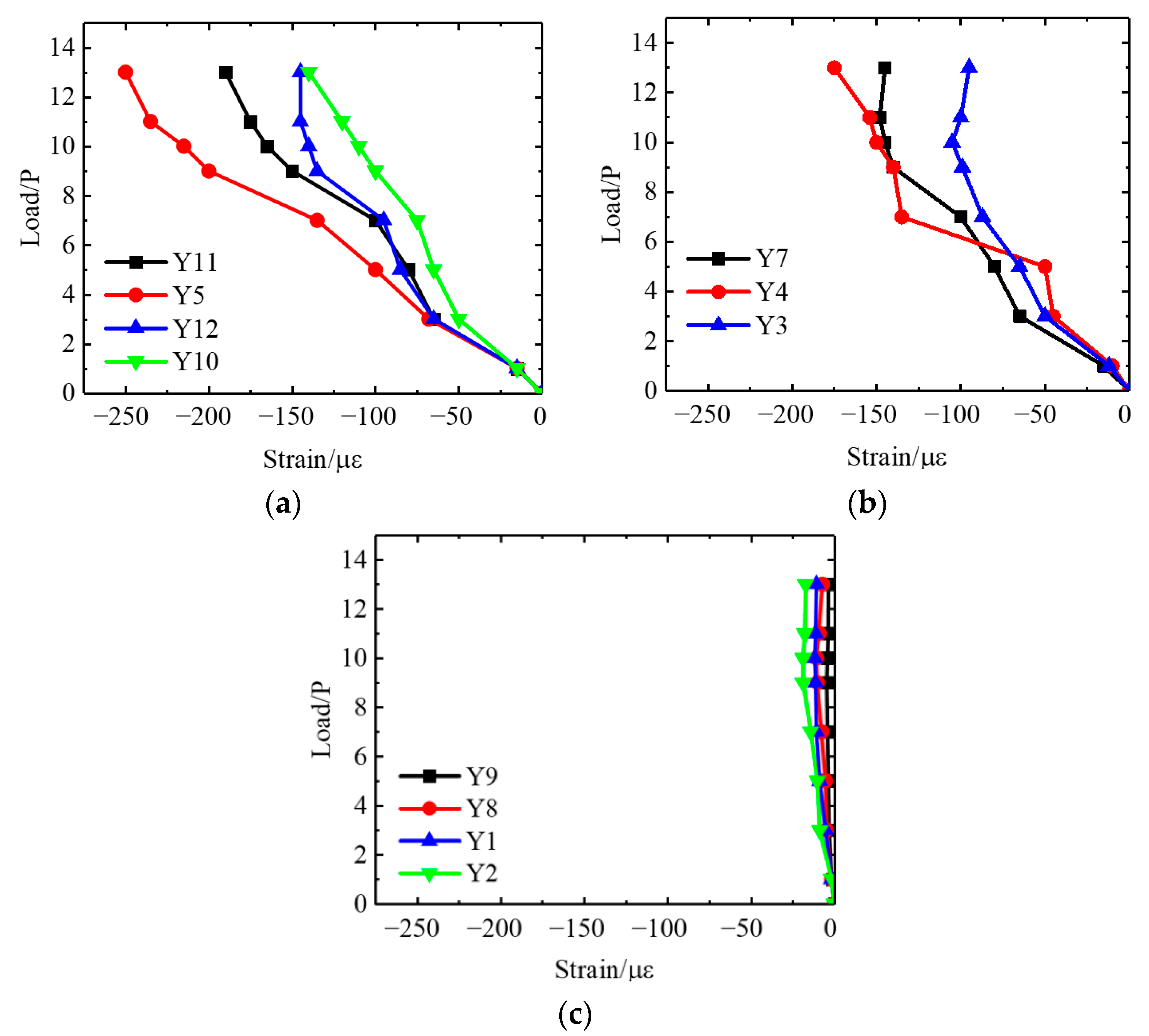 Energies 15 04772 g012
