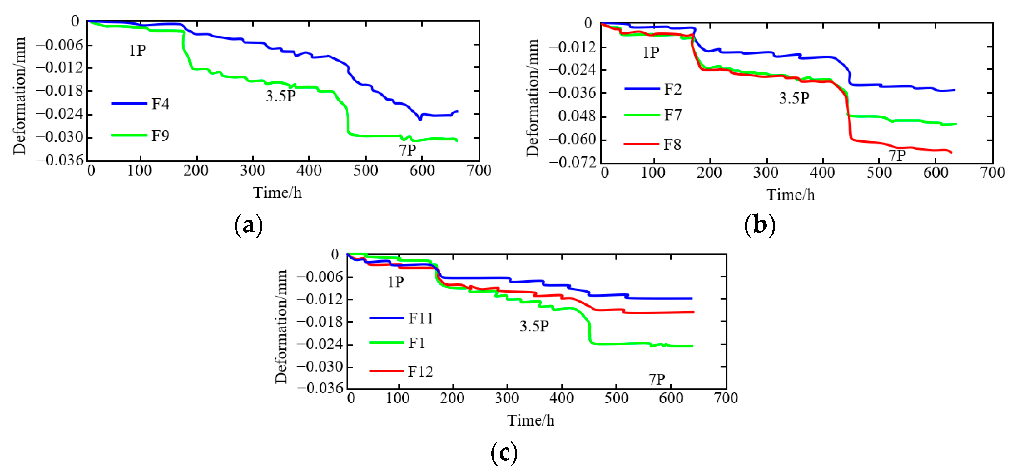 Energies 15 04772 g014