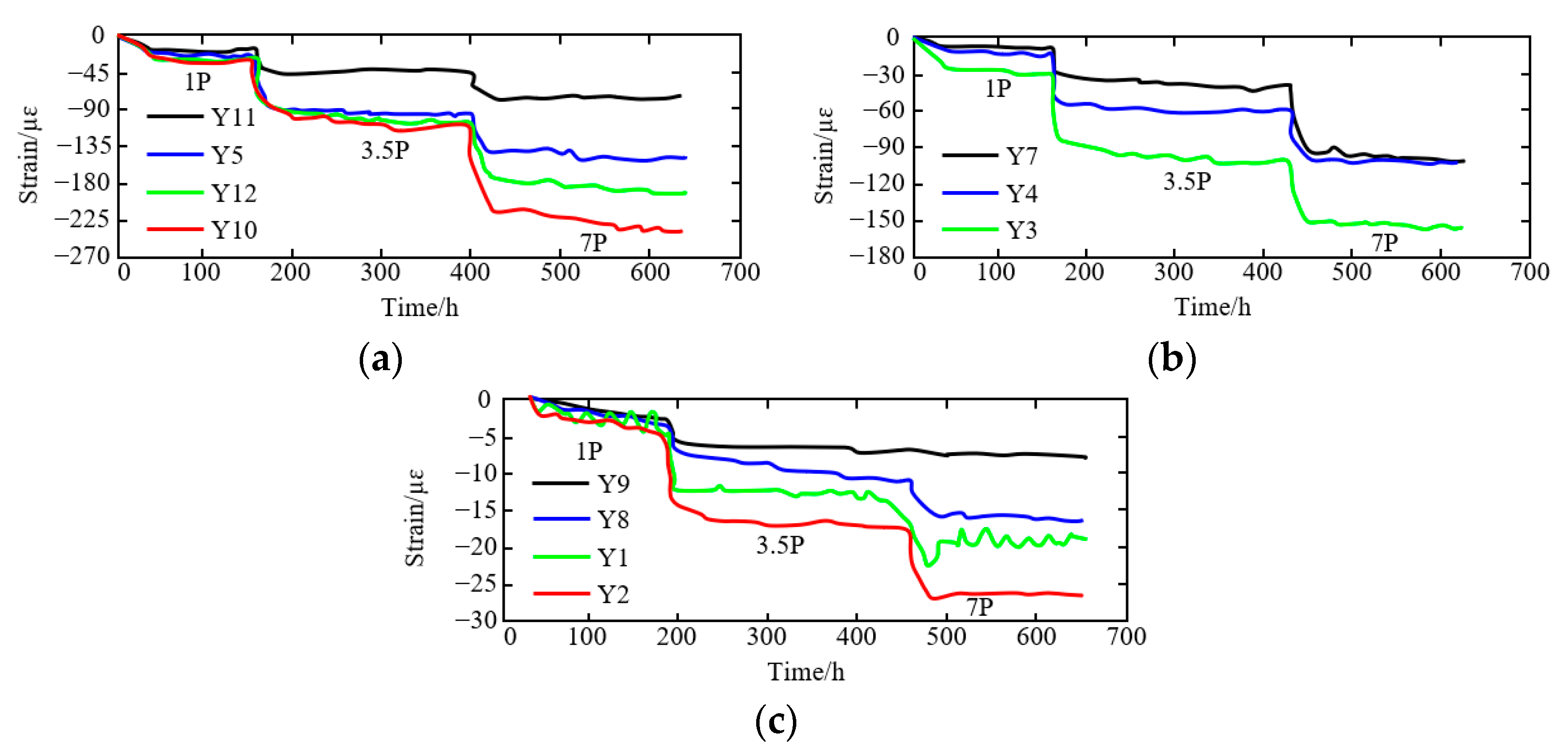 Energies 15 04772 g015