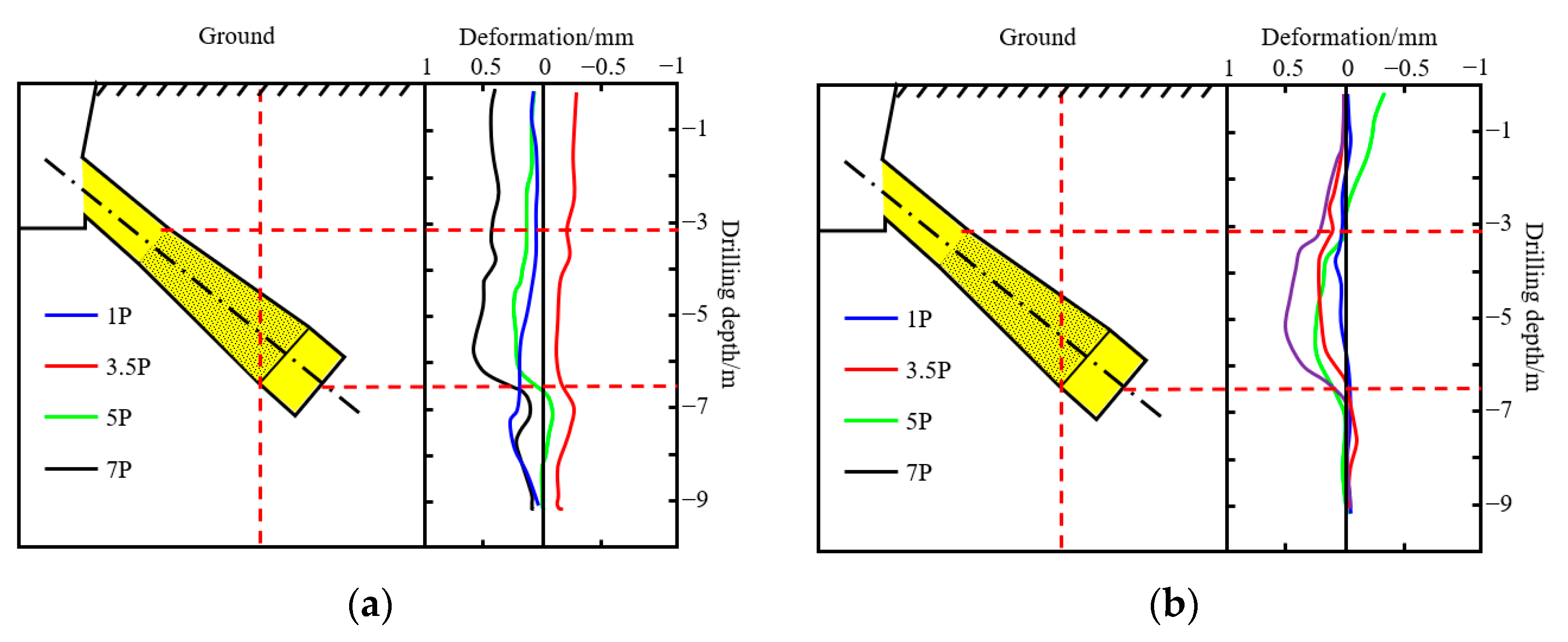 Energies 15 04772 g016