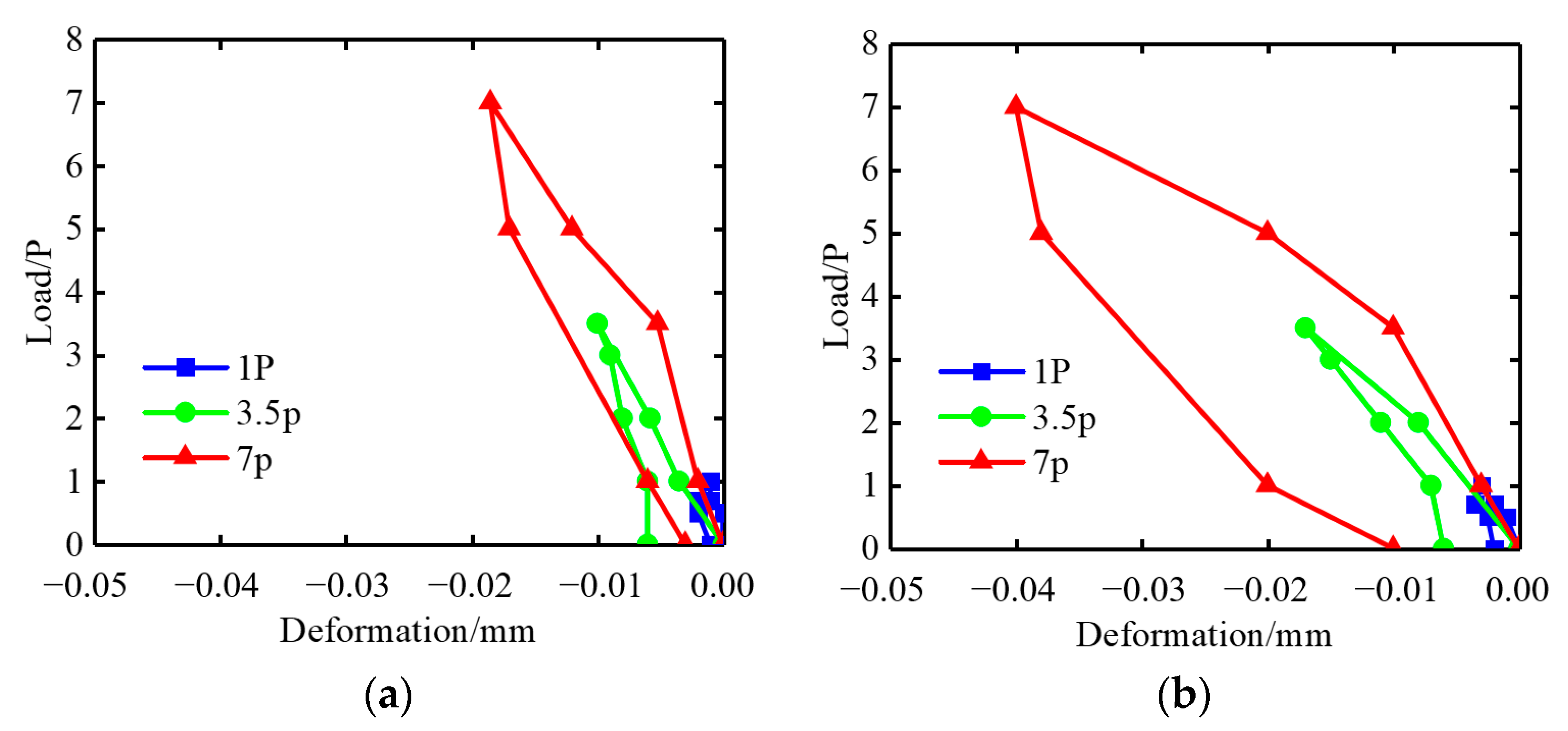 Energies 15 04772 g017a