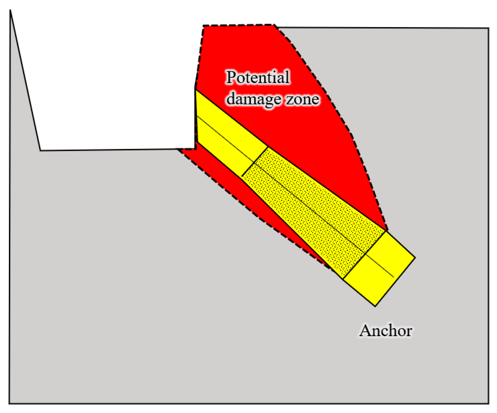 Energies 15 04772 g019