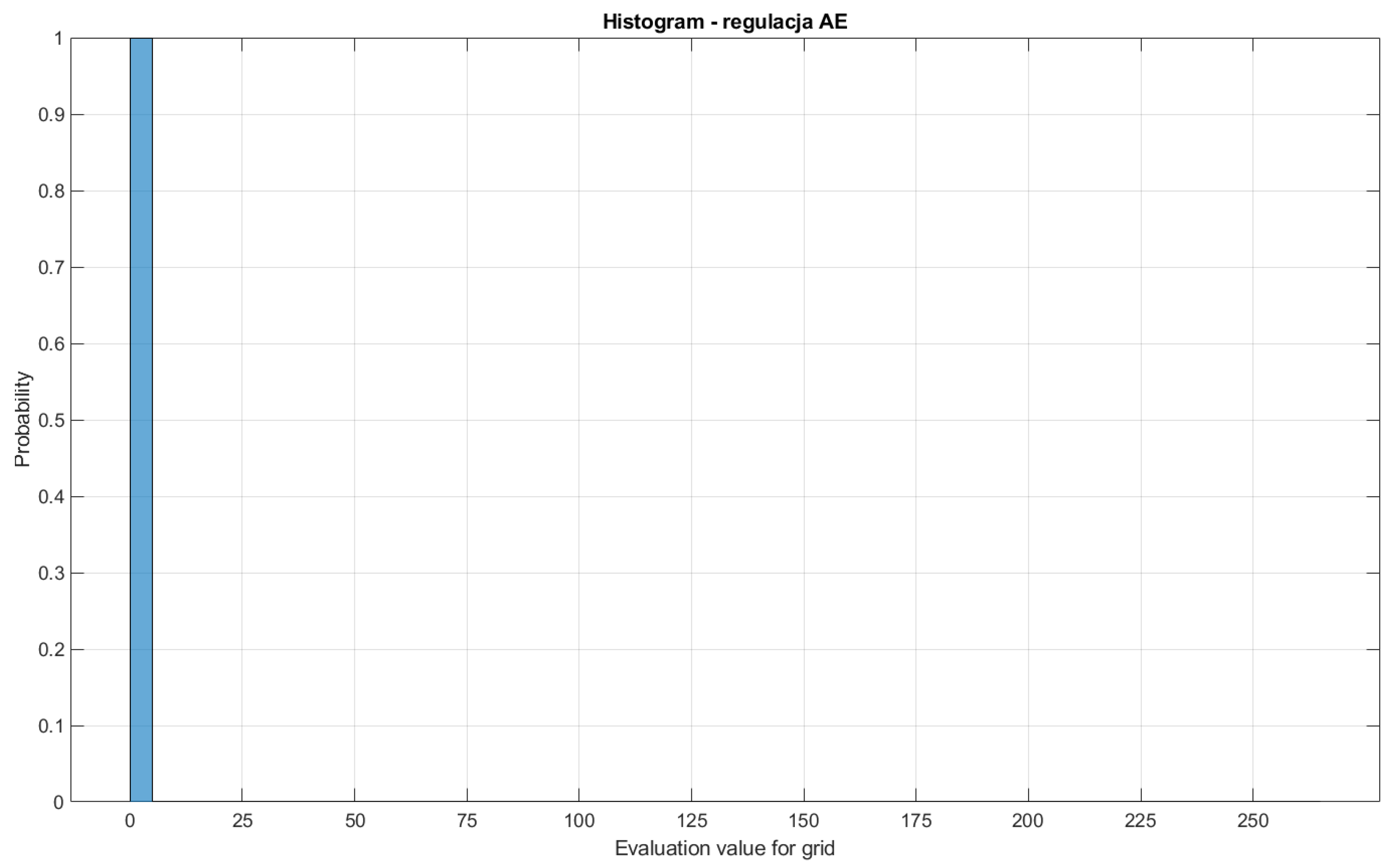 Energies 15 04773 g010 550