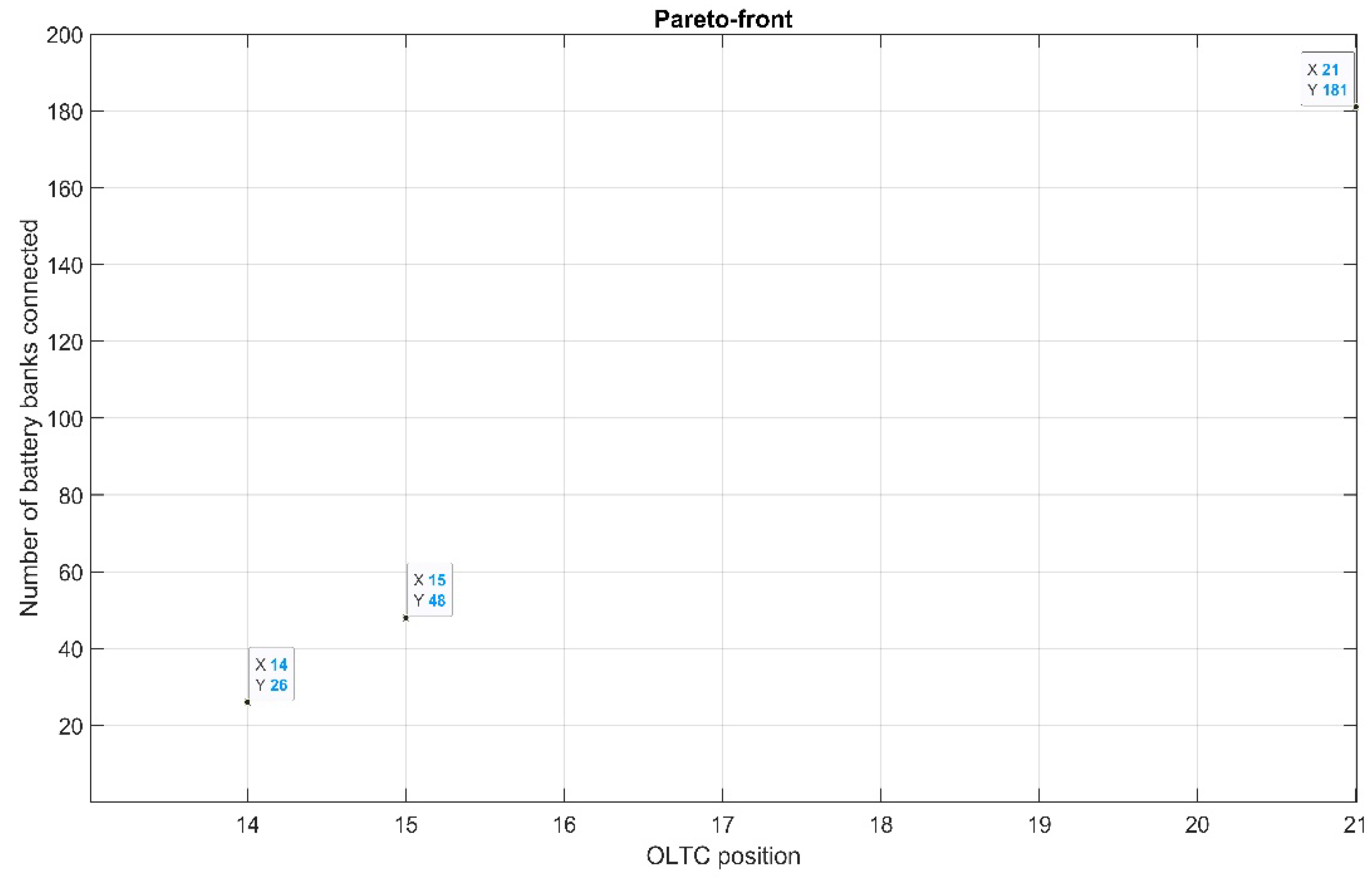 Energies 15 04773 g018 550