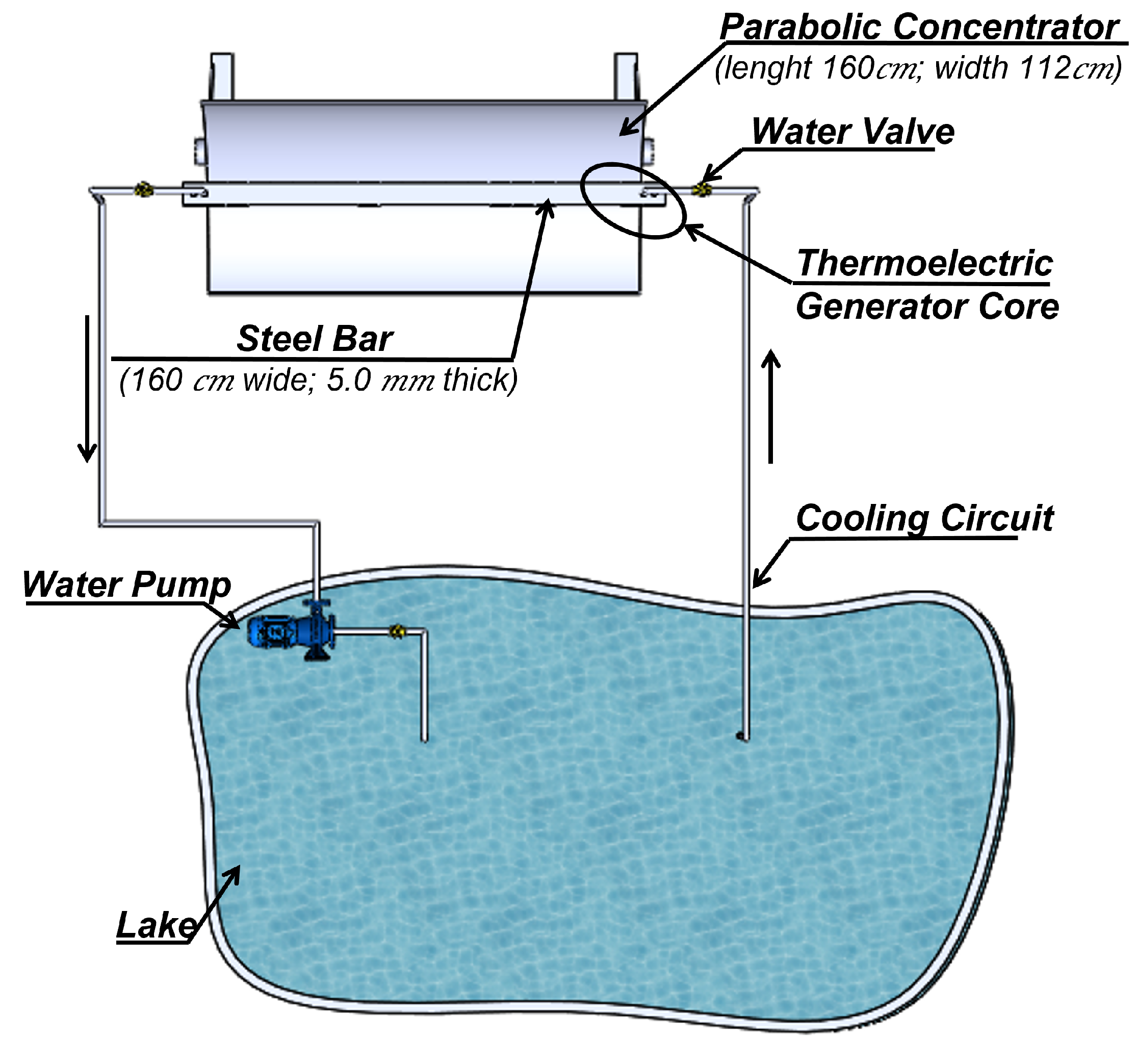 Energies 15 04774 g002 Energies 15 04774 g002