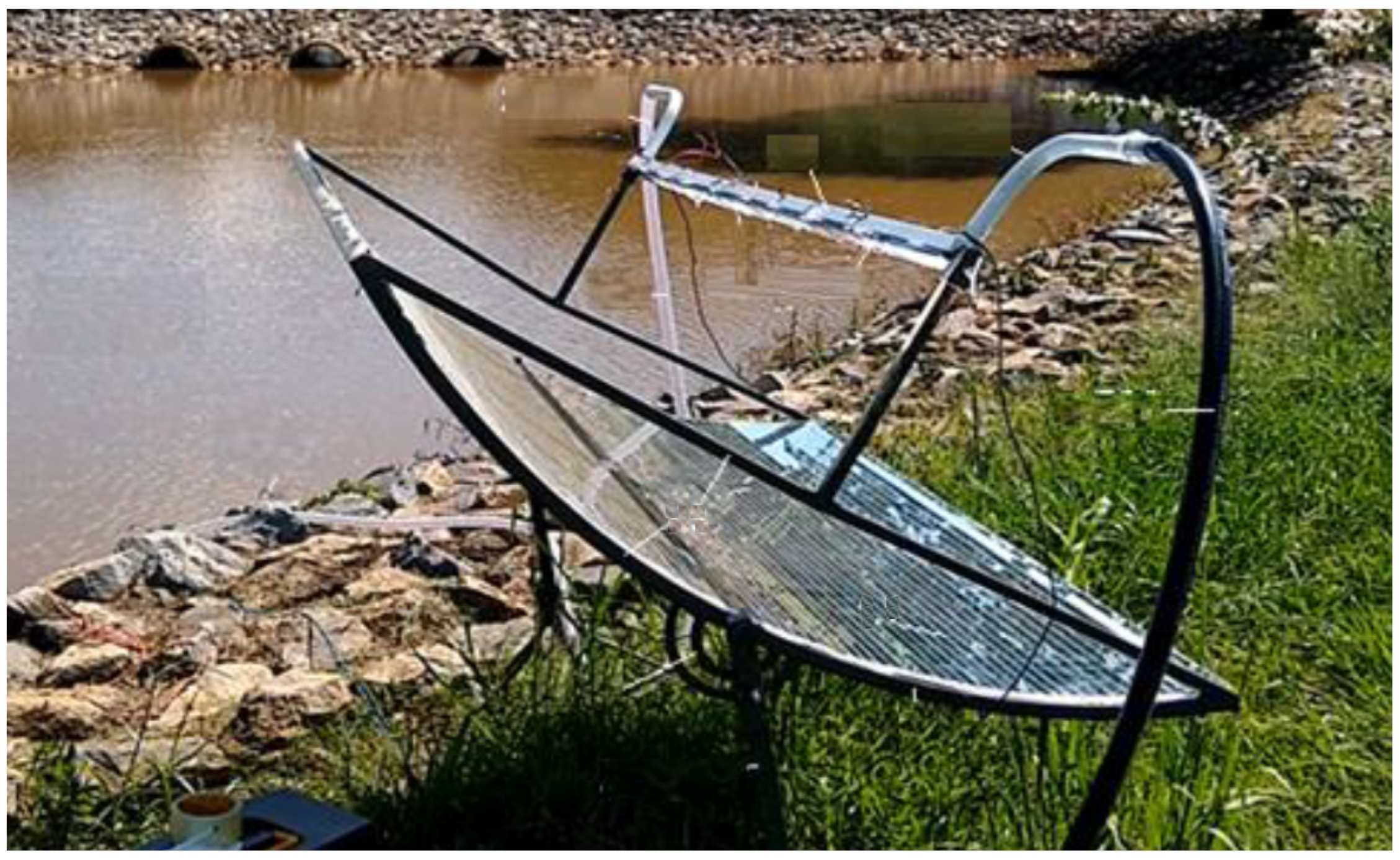 Energies 15 04774 g003 Energies 15 04774 g003