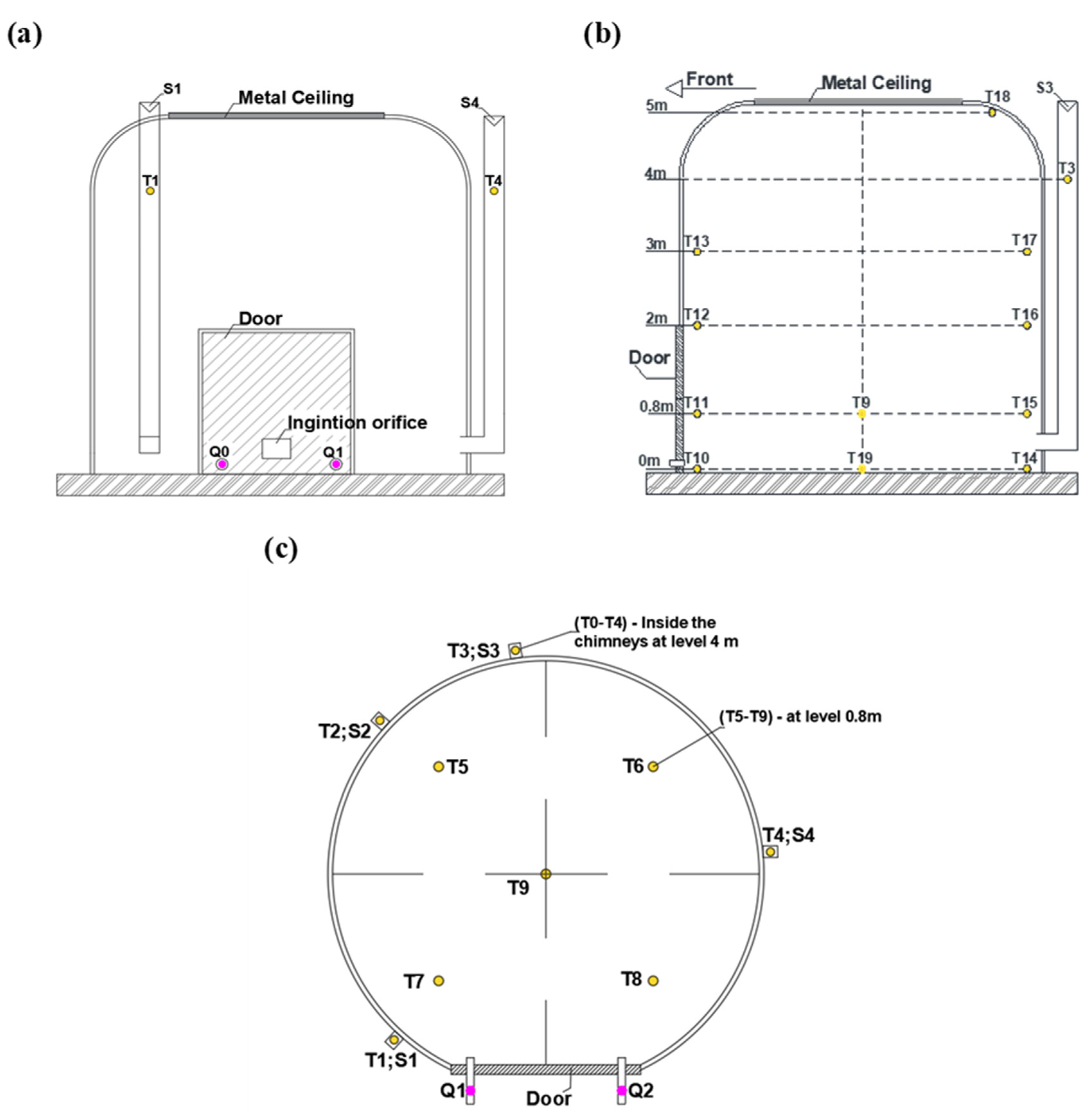 Energies 15 04775 g001