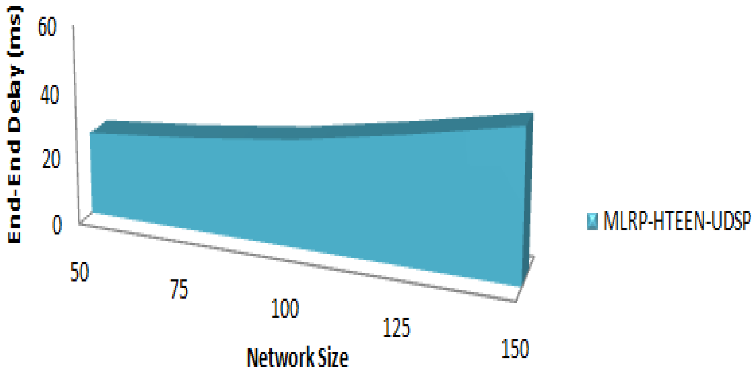 Energies 15 04777 g003