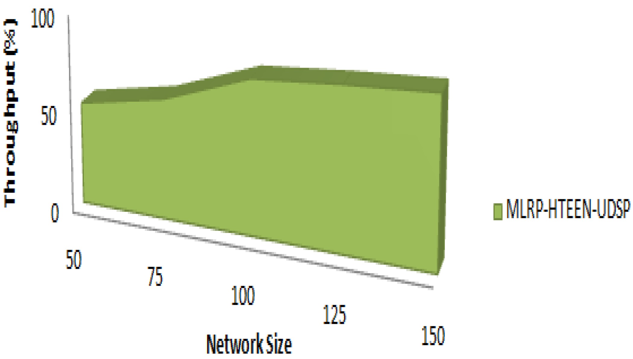 Energies 15 04777 g005