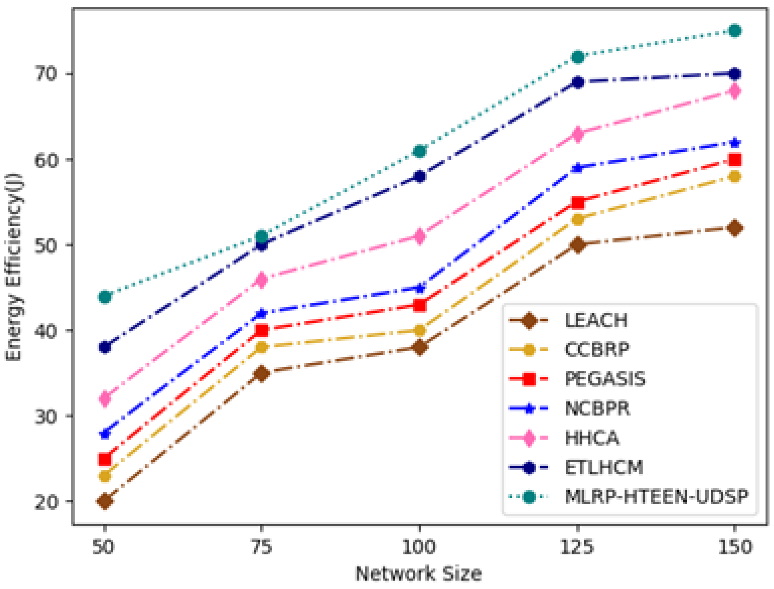 Energies 15 04777 g008