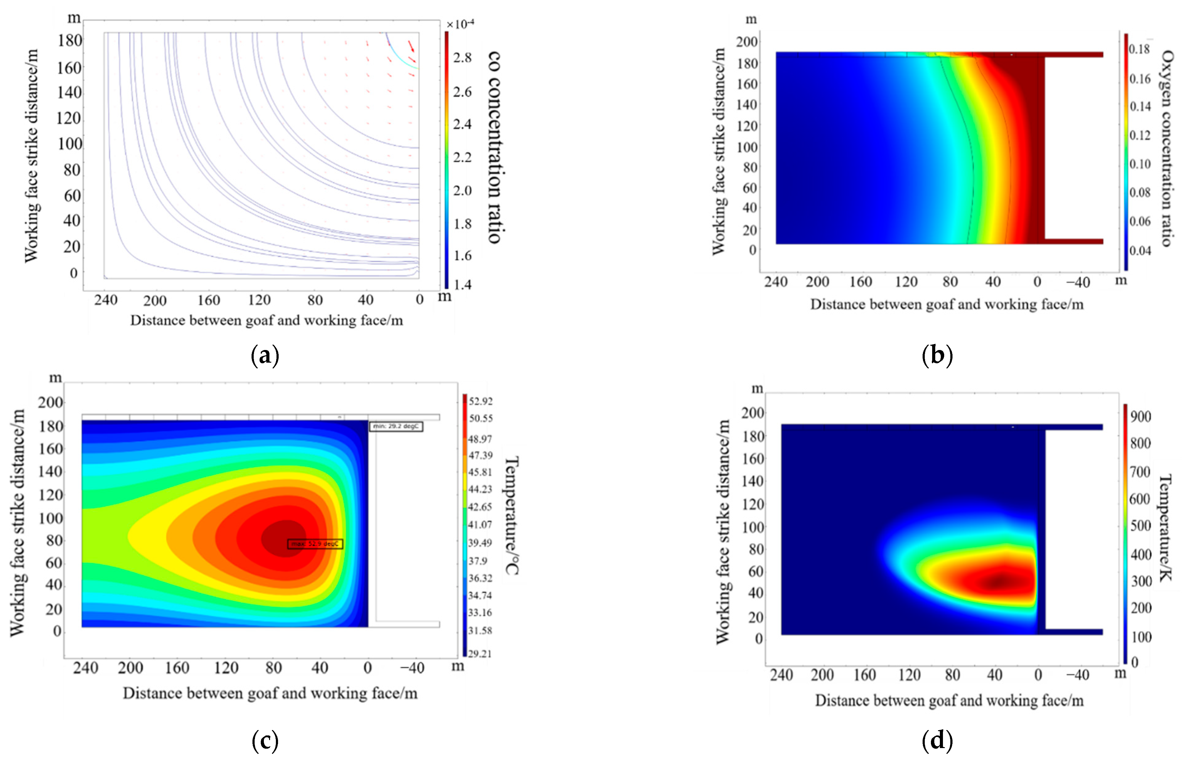 Energies 15 04778 g005 550