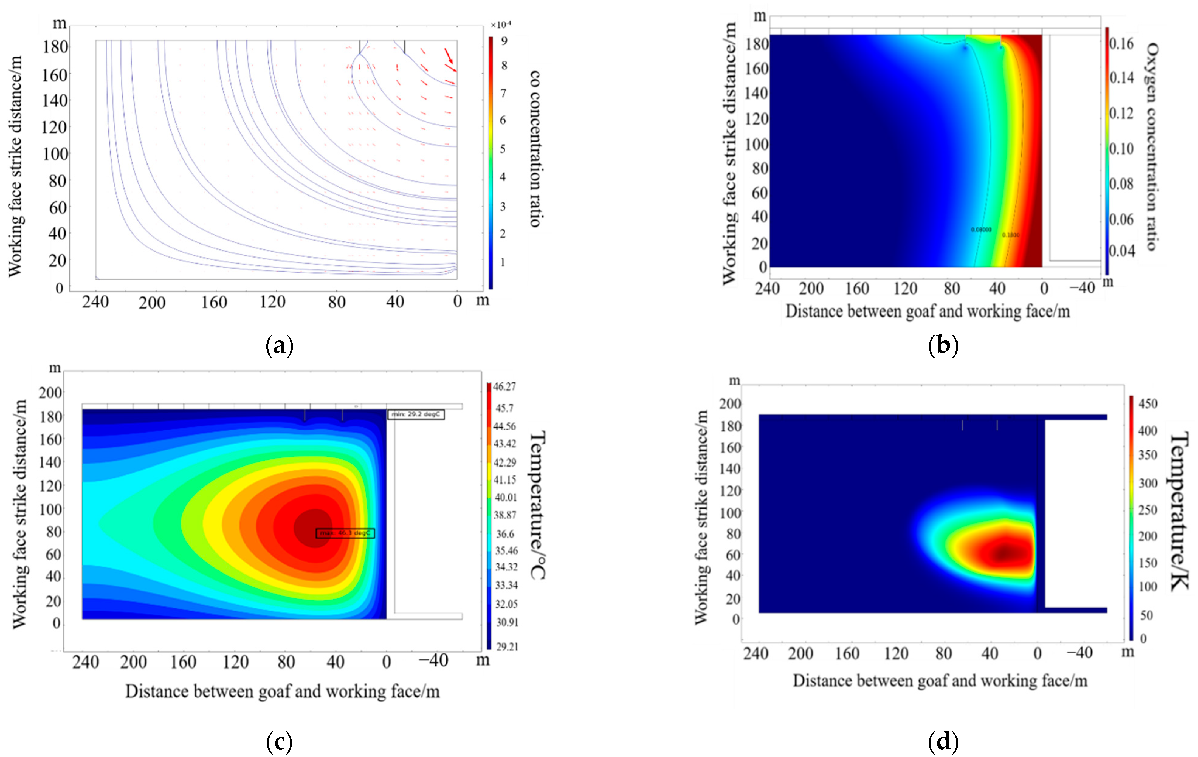 Energies 15 04778 g007 550