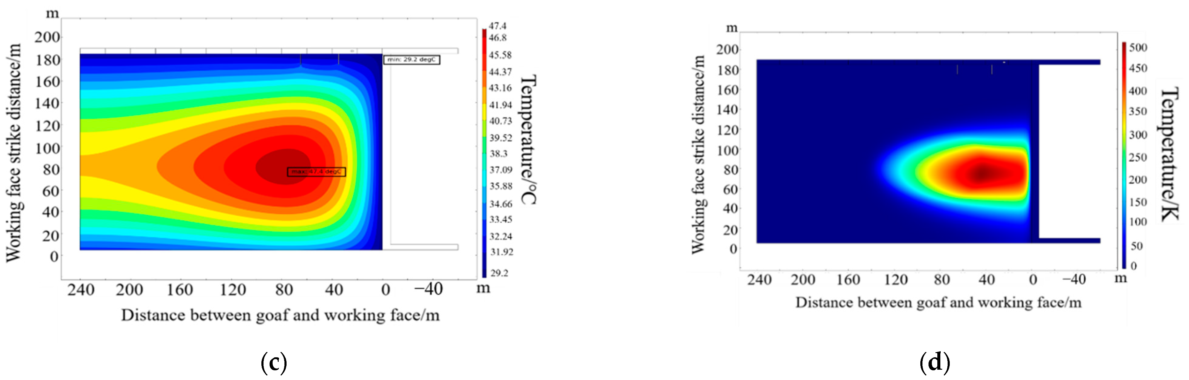 Energies 15 04778 g008b 550