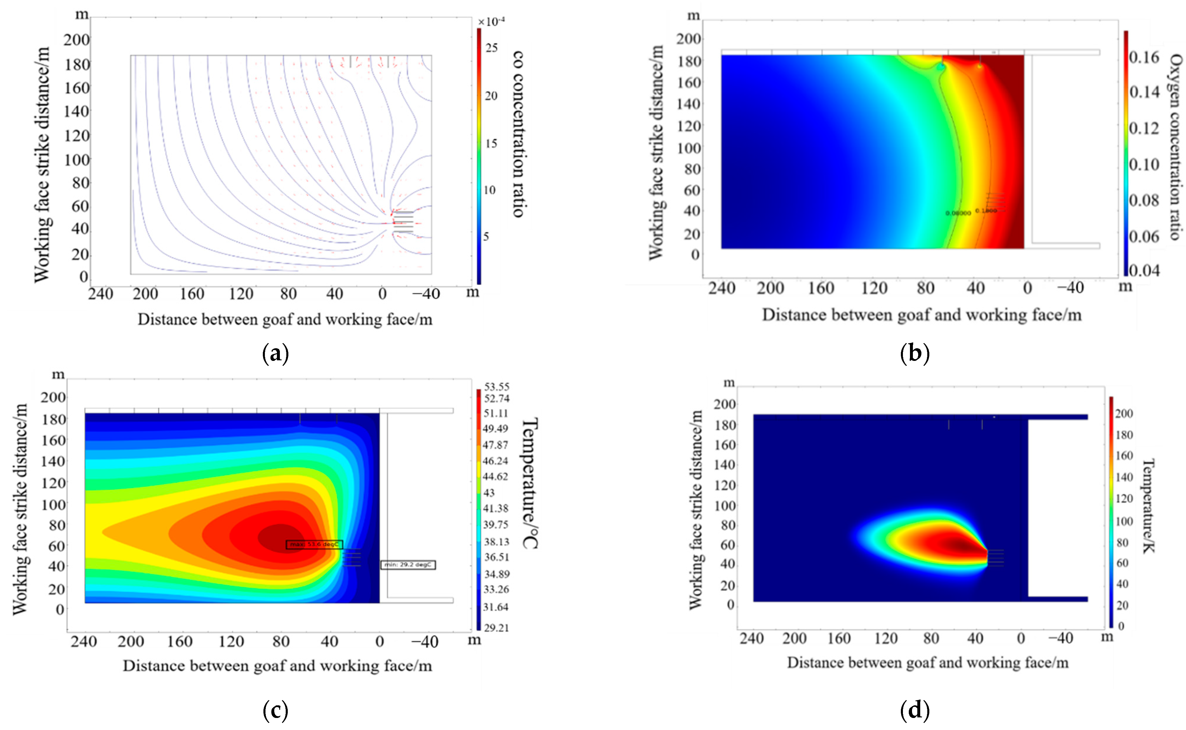 Energies 15 04778 g009 550