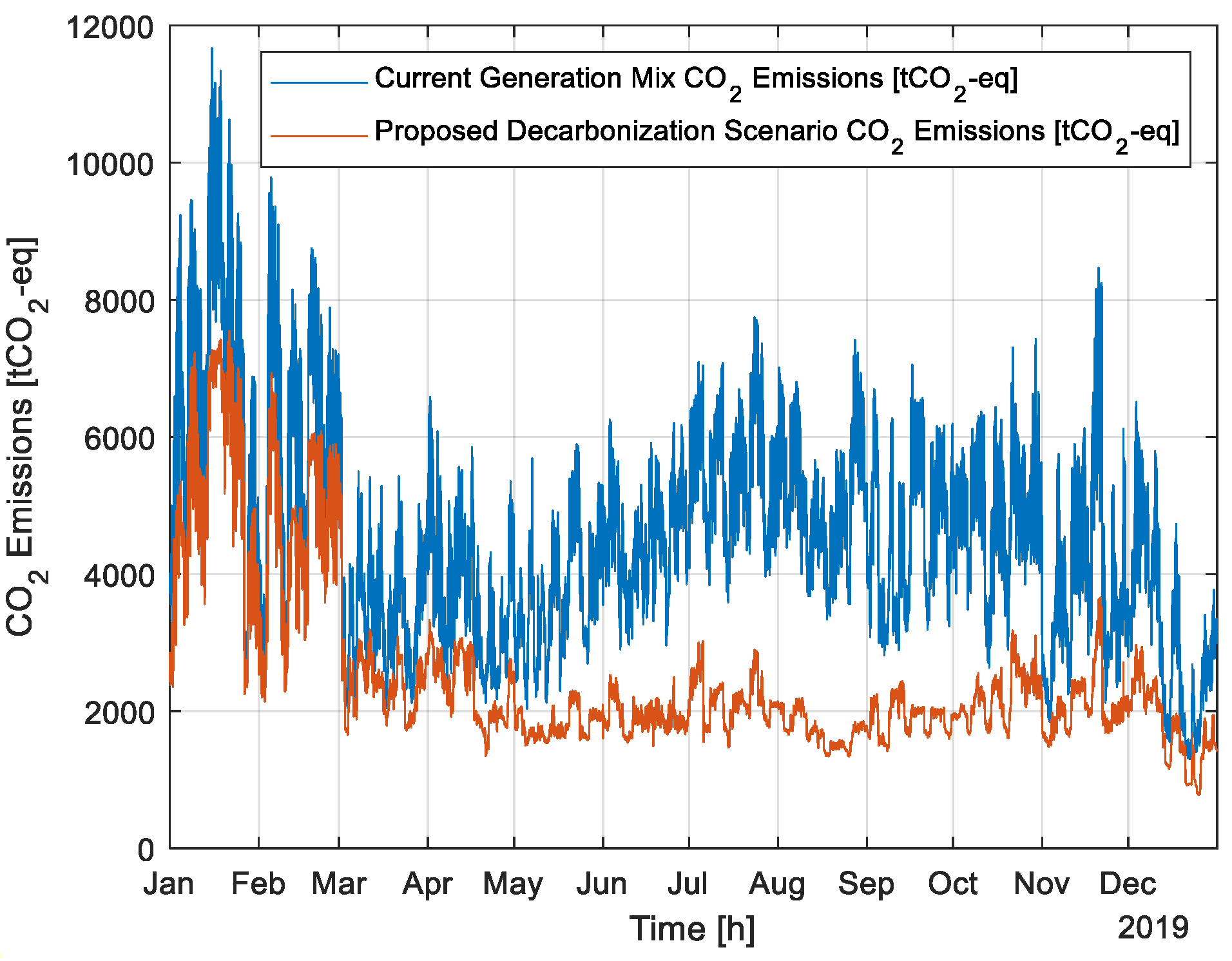 Energies 15 04780 g016