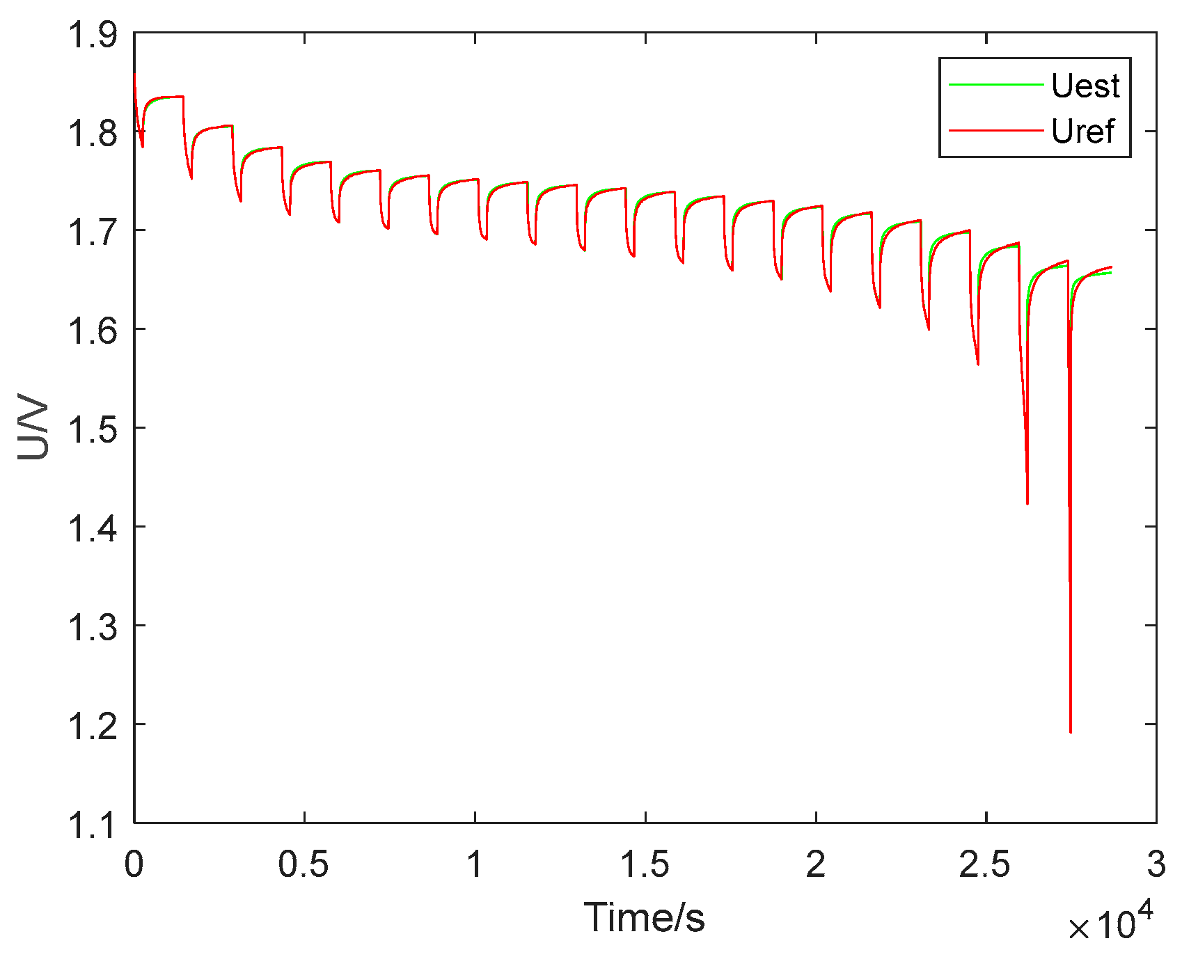 Energies 15 04781 g009 550