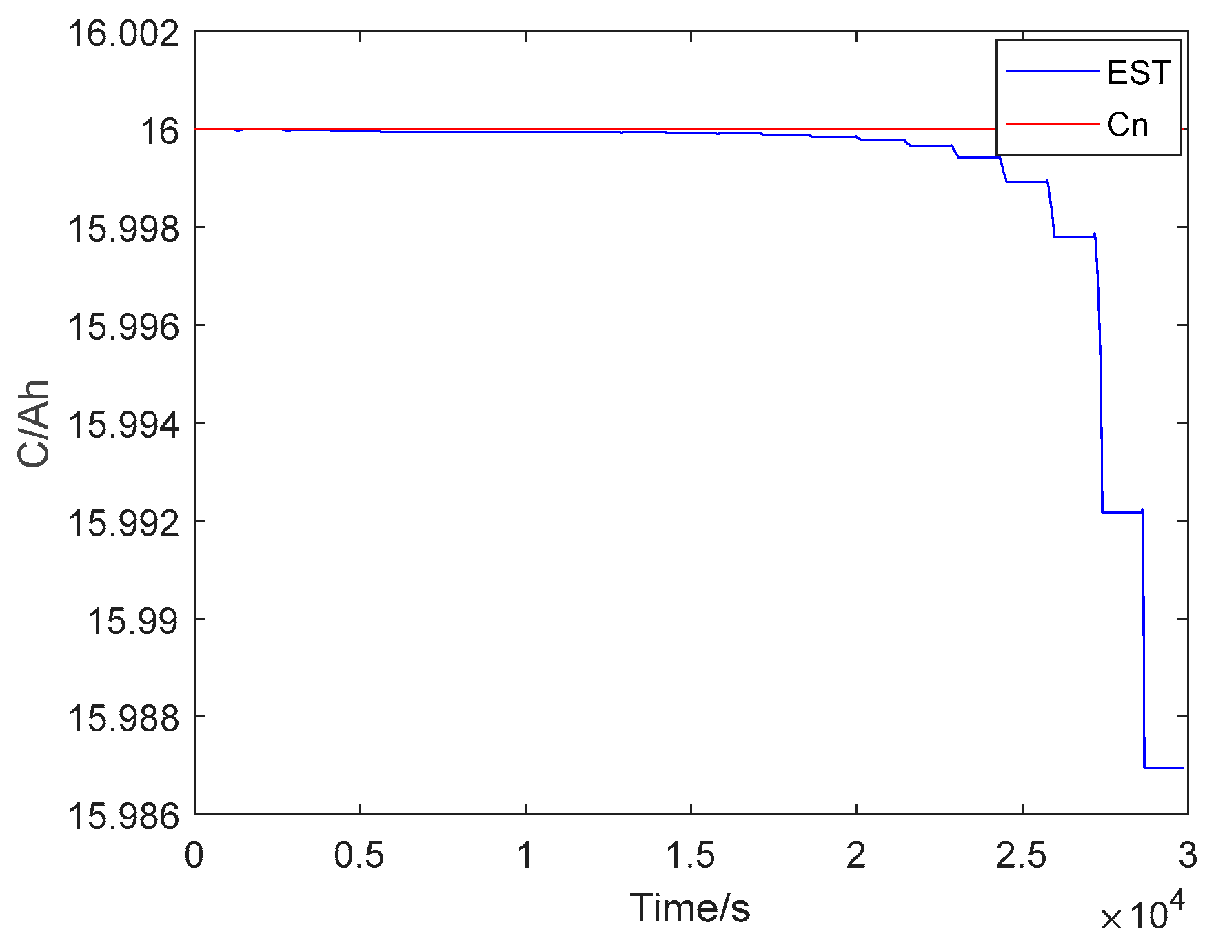Energies 15 04781 g011 550