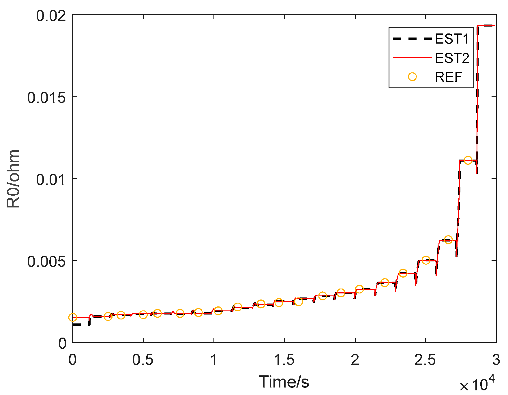 Energies 15 04781 g012 550