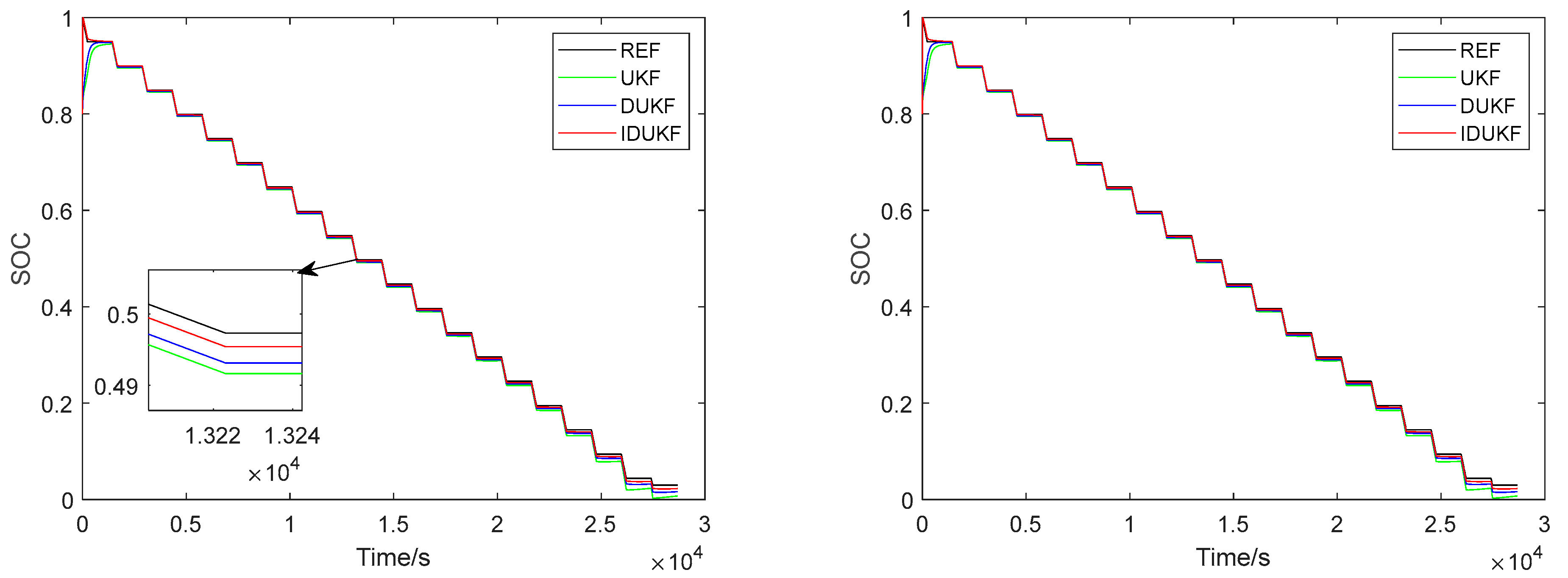 Energies 15 04781 g014 550