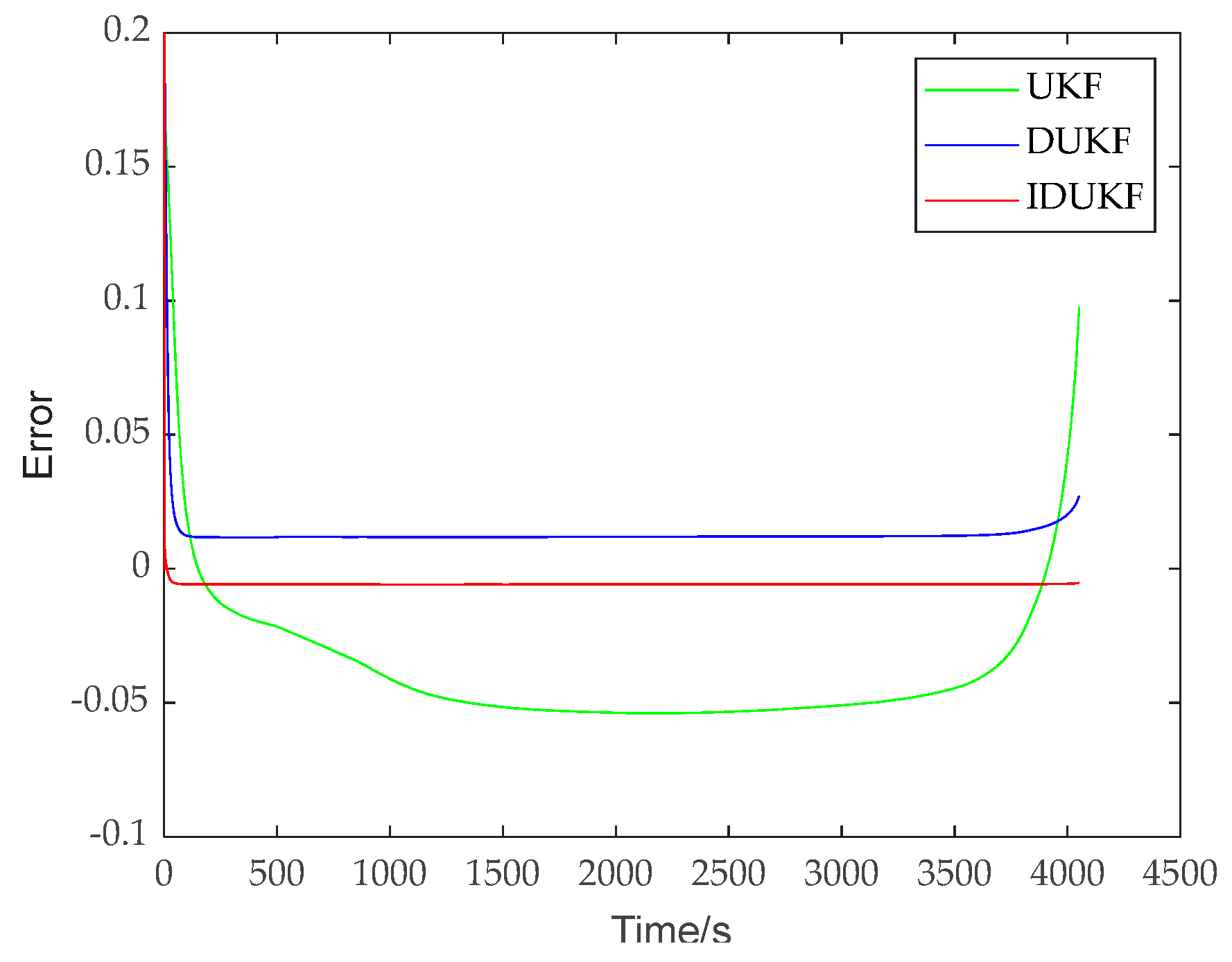 Energies 15 04781 g018 550
