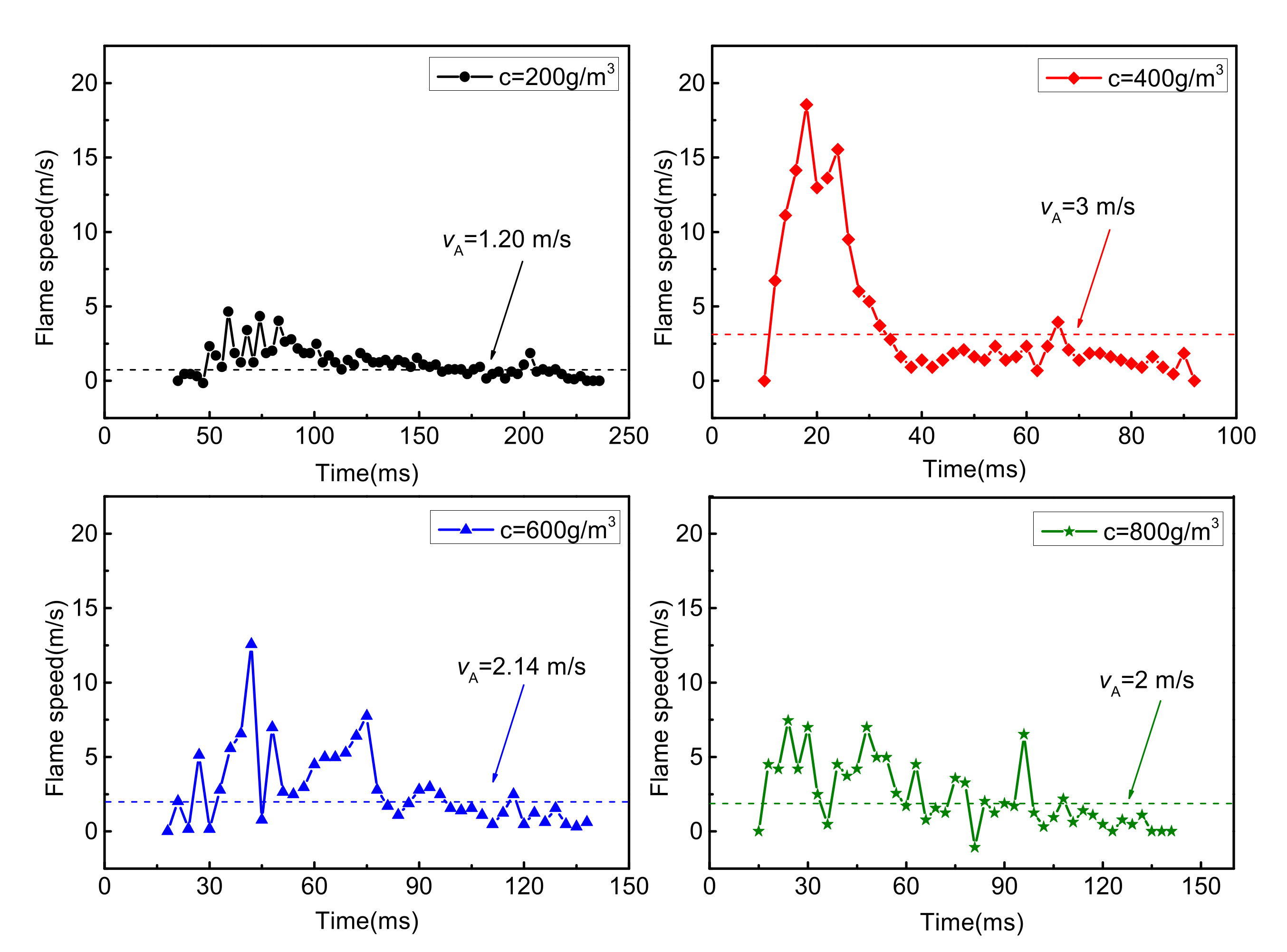 Energies 15 04786 g004 550