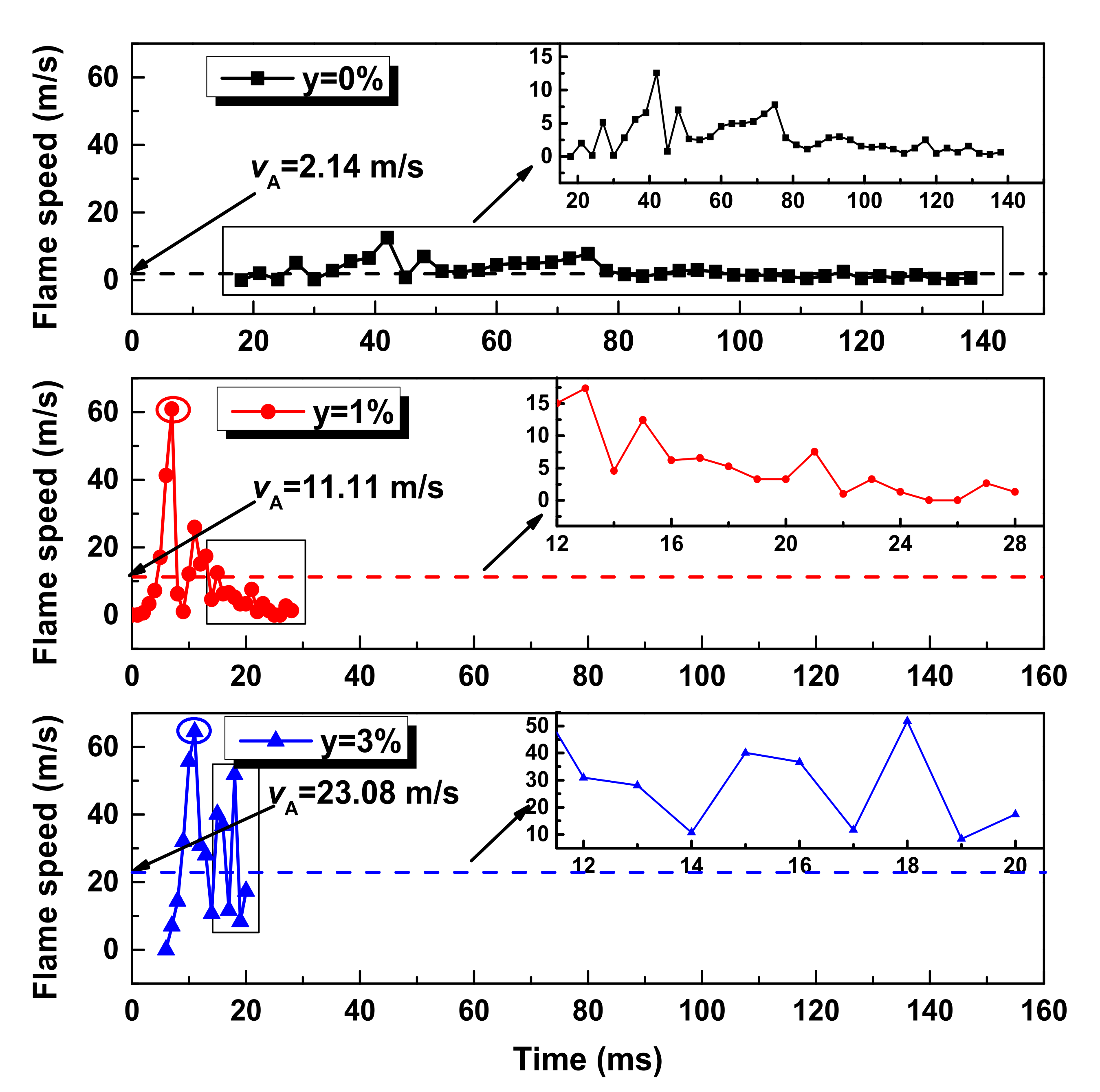Energies 15 04786 g011 550