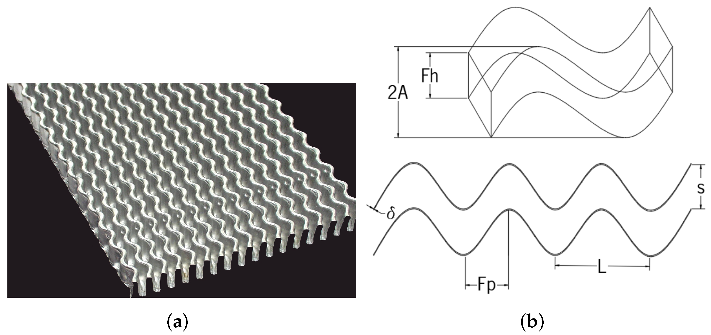 Energies 15 04787 g002