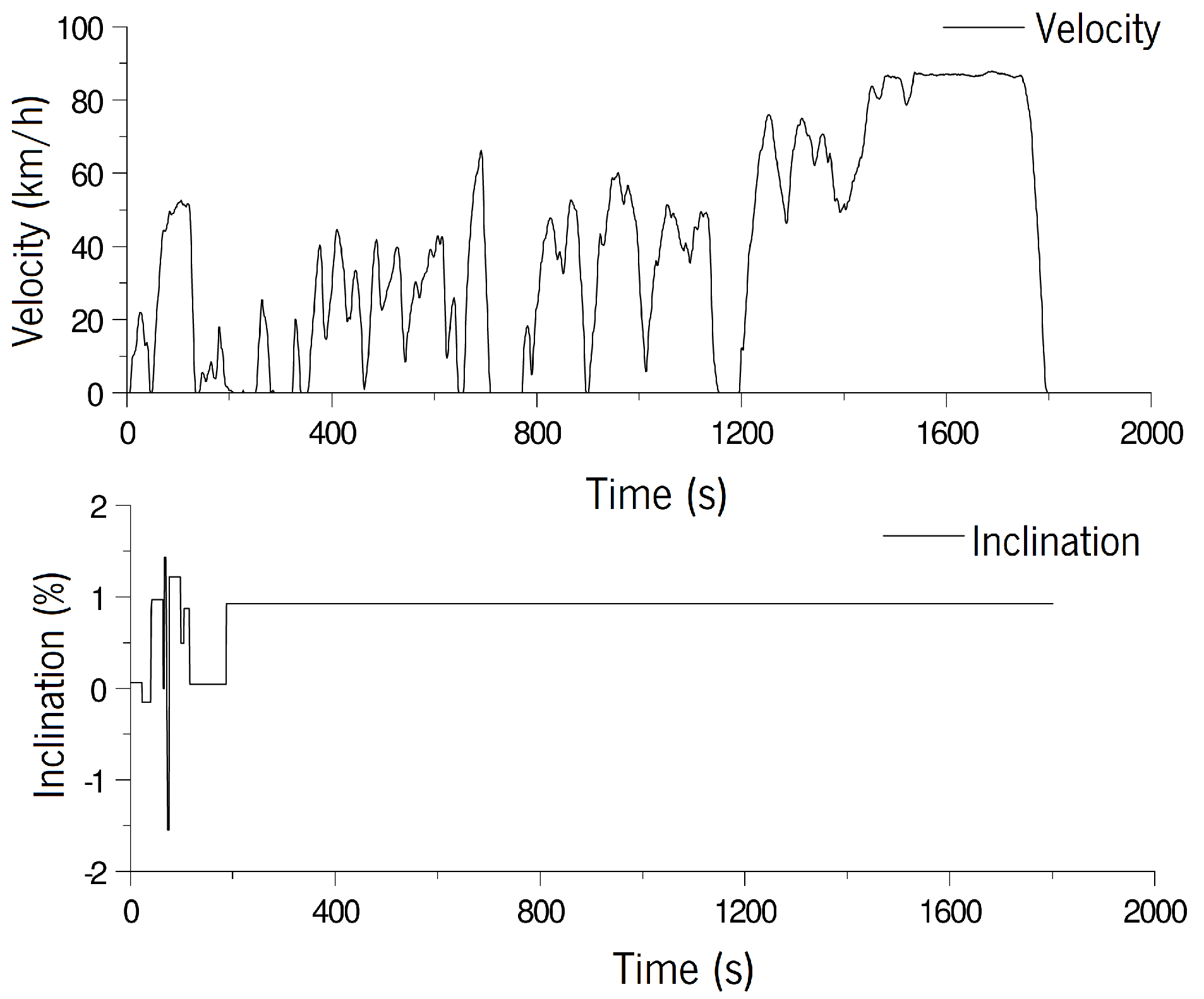 Energies 15 04787 g004