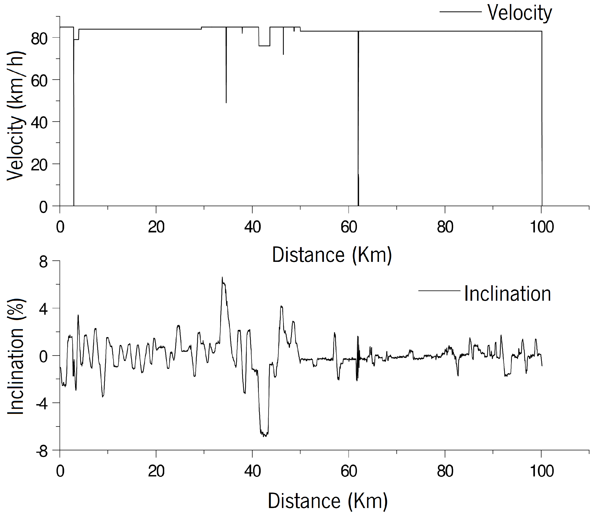 Energies 15 04787 g005