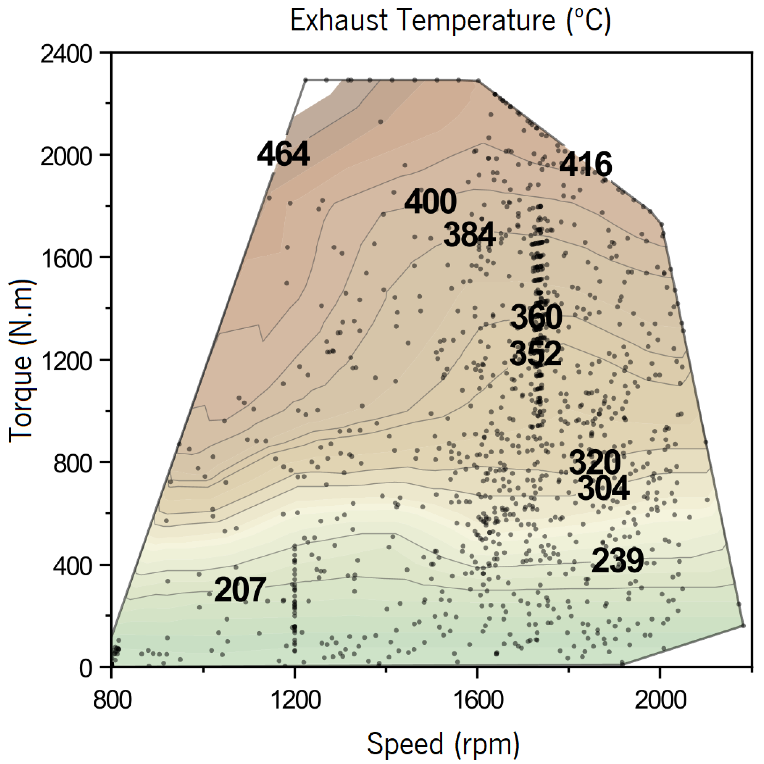 Energies 15 04787 g007