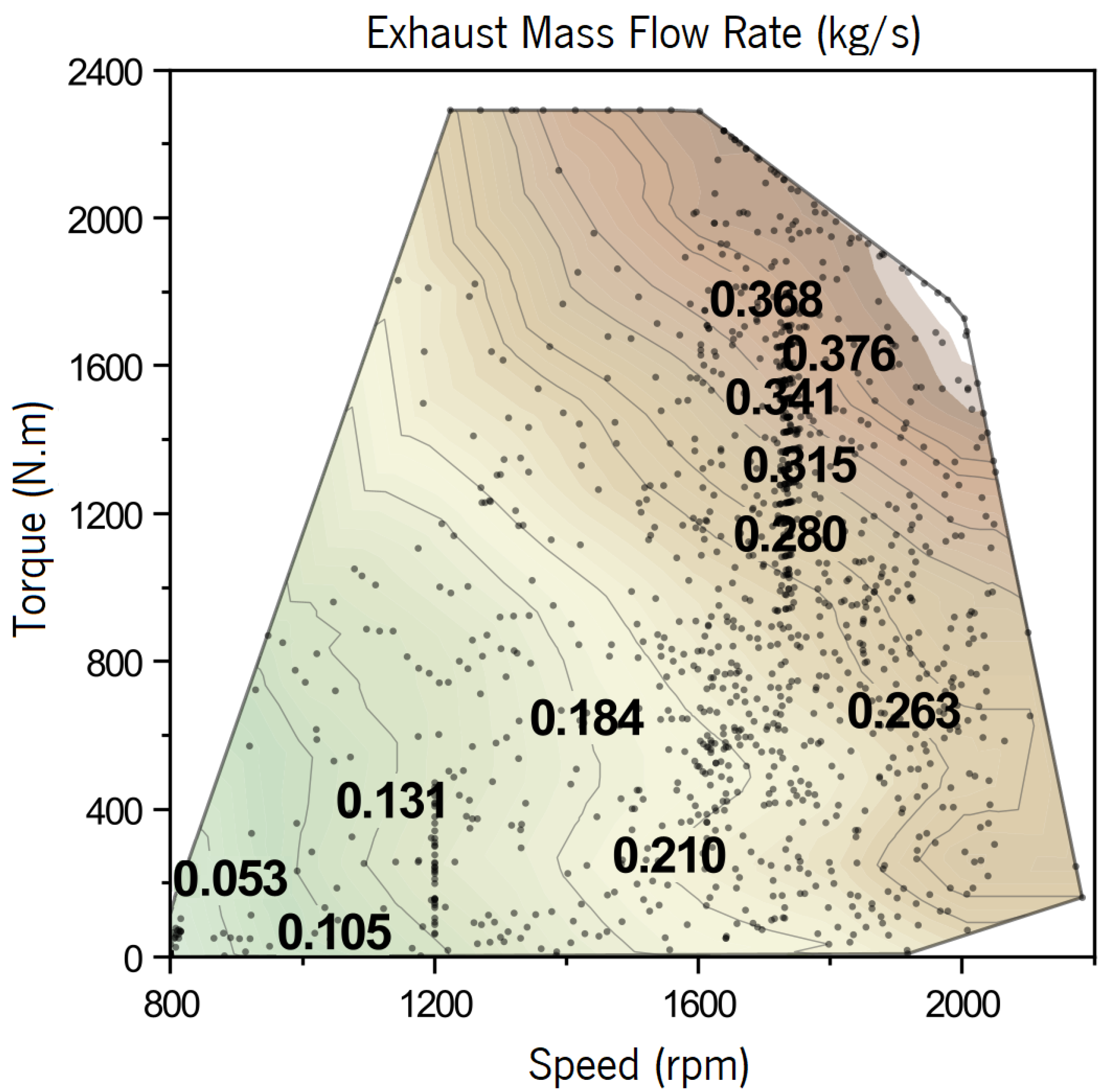 Energies 15 04787 g008