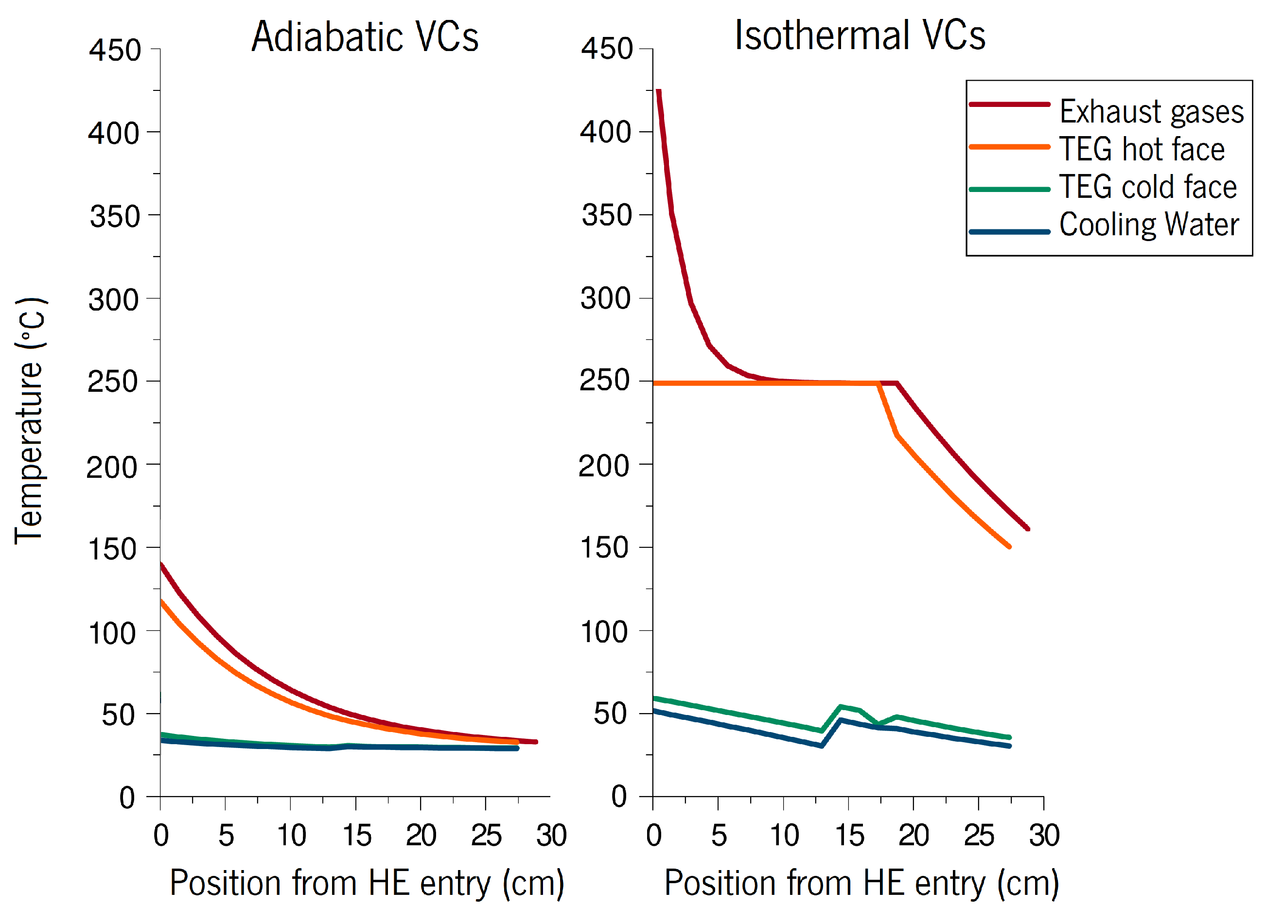 Energies 15 04787 g009