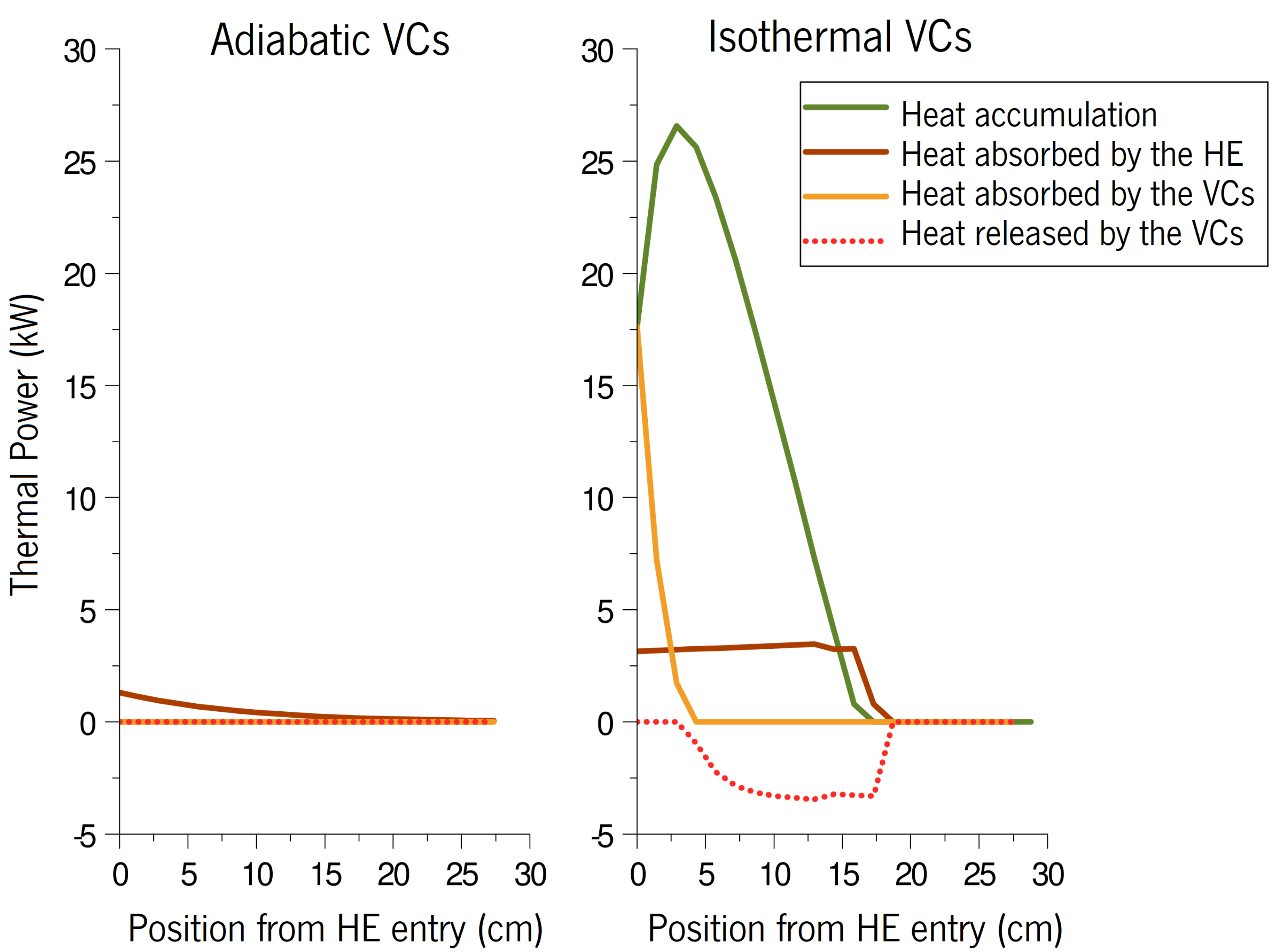 Energies 15 04787 g010