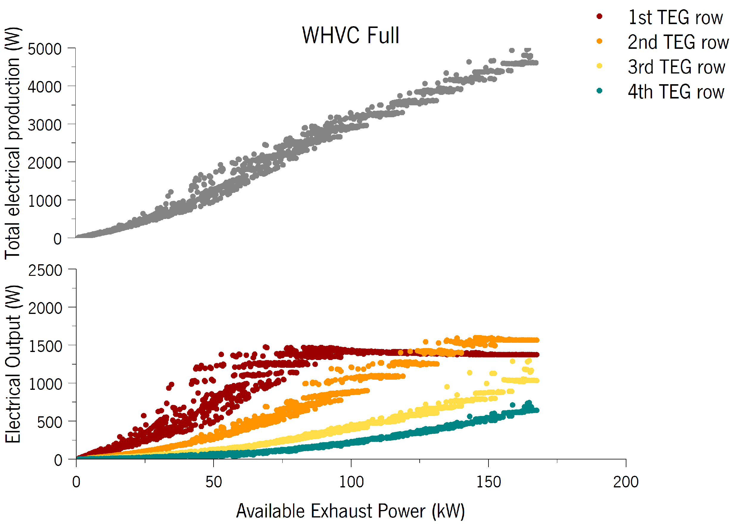 Energies 15 04787 g011