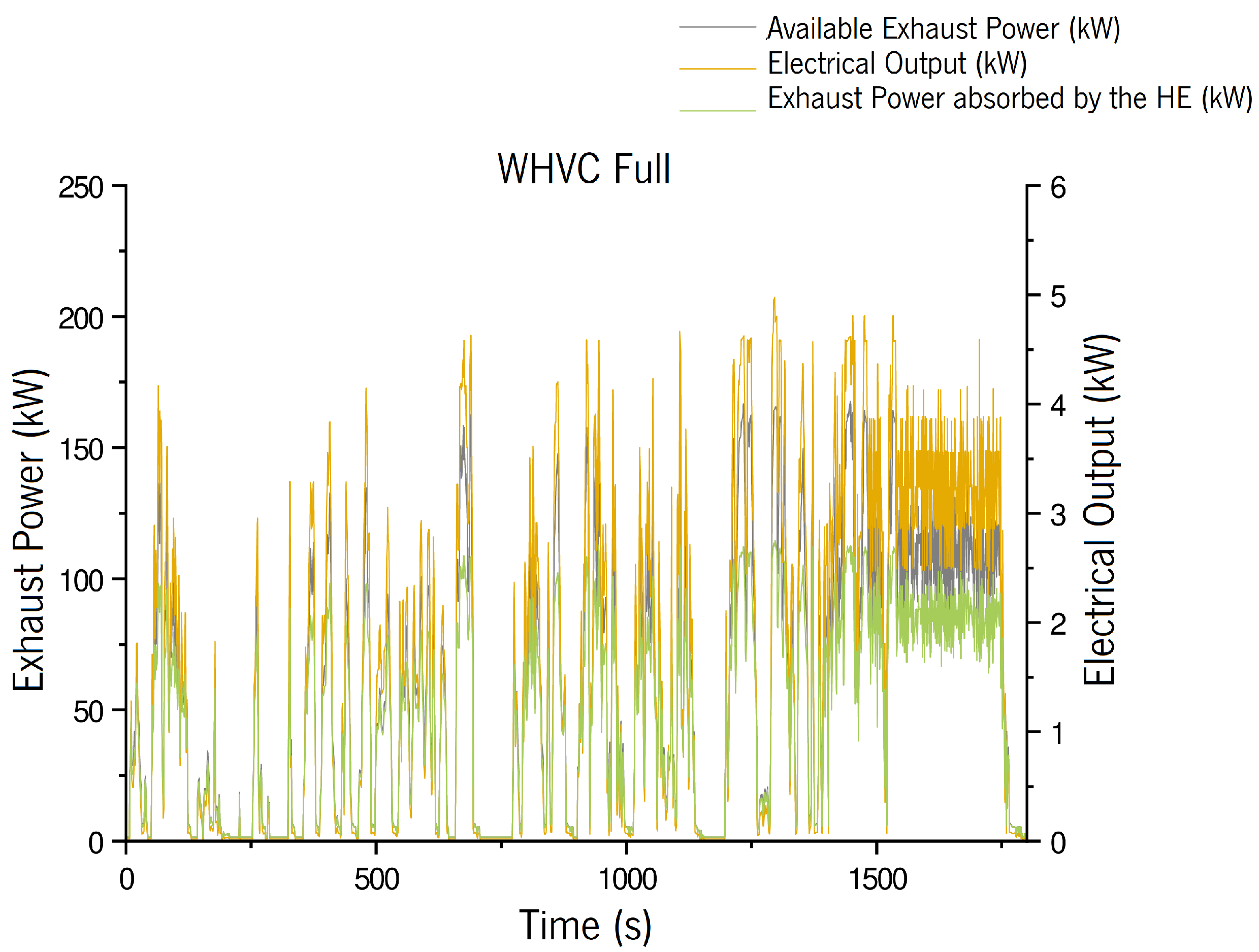 Energies 15 04787 g012