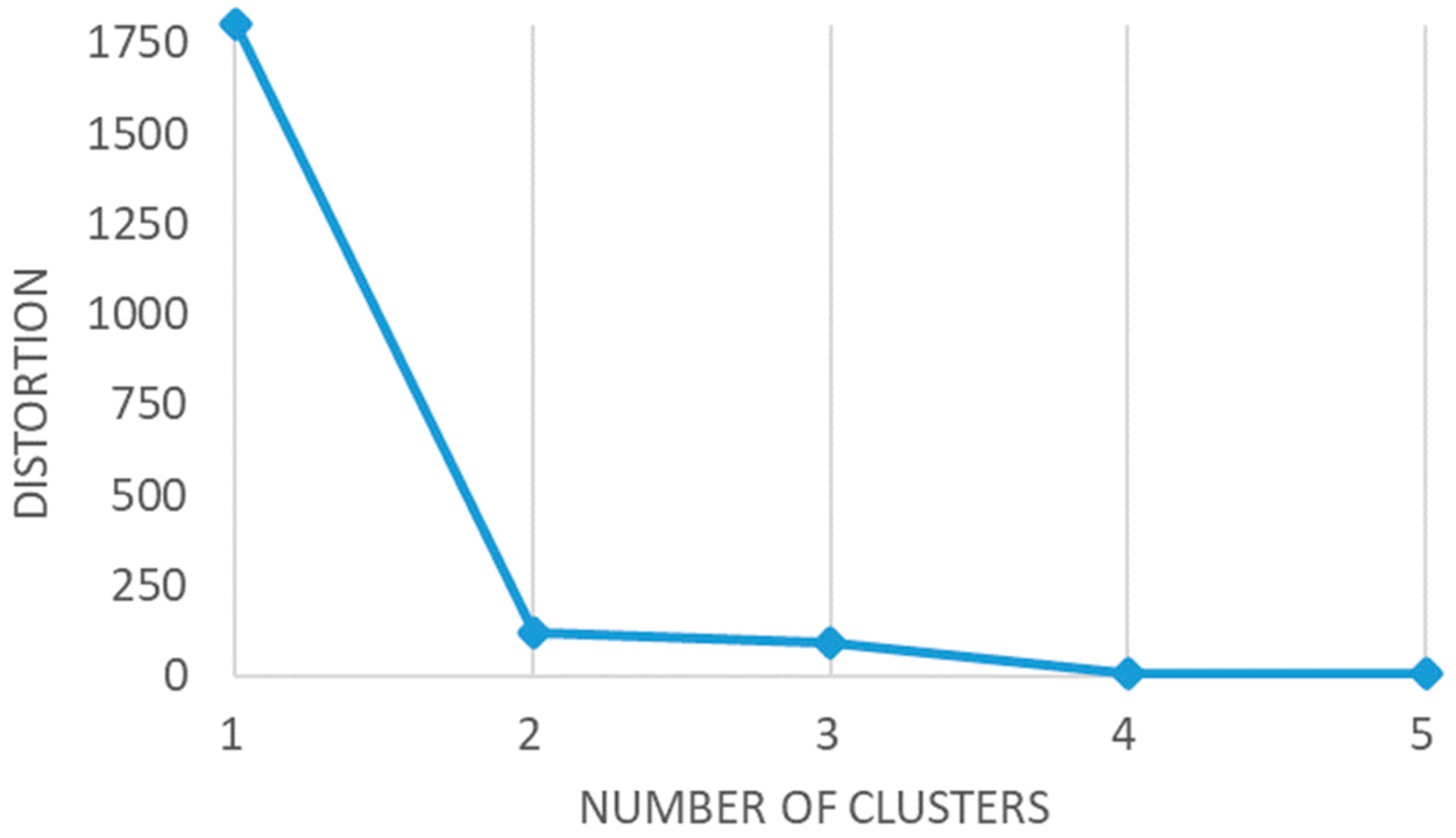 Energies 15 04789 g009
