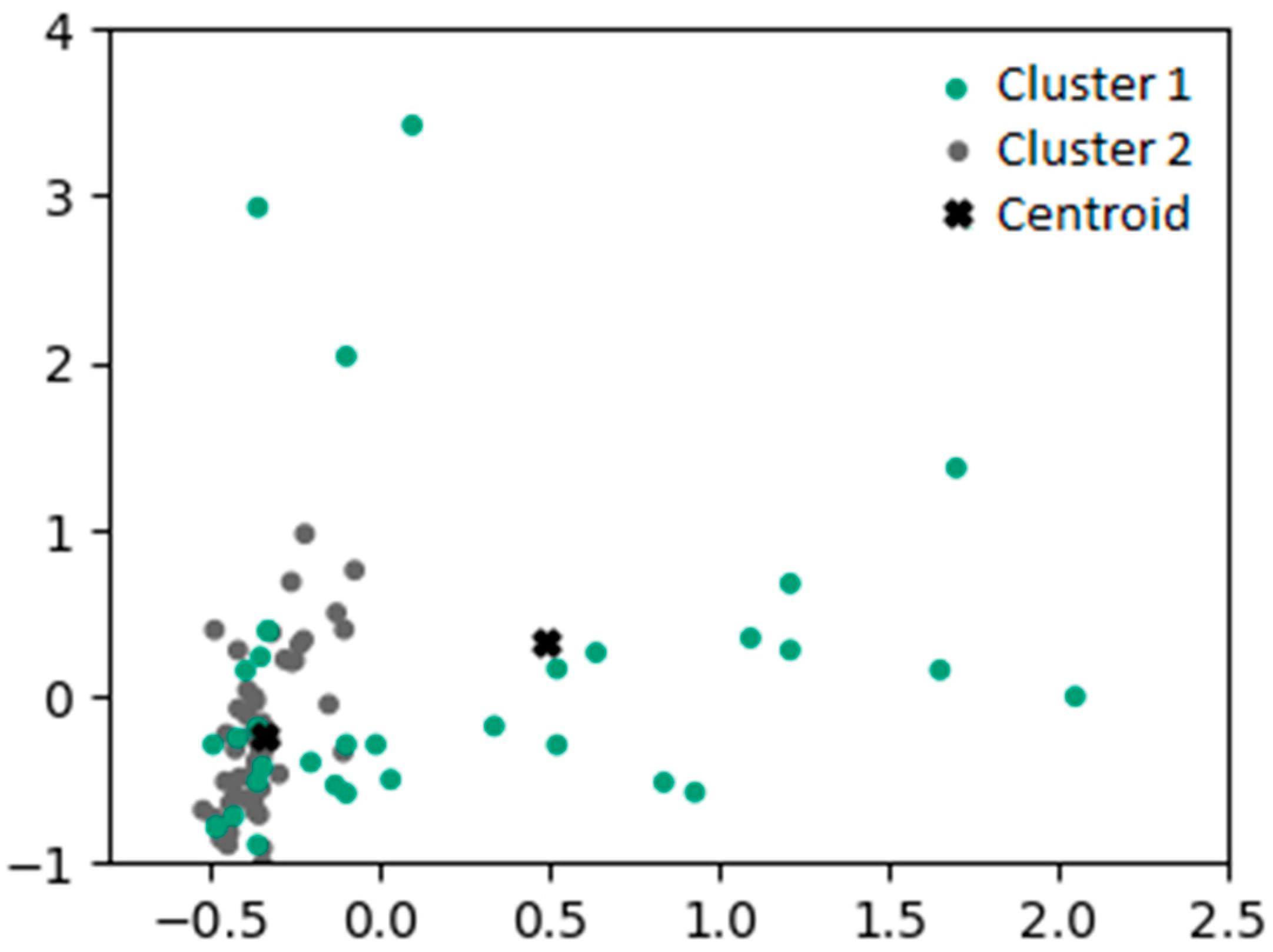 Energies 15 04789 g011