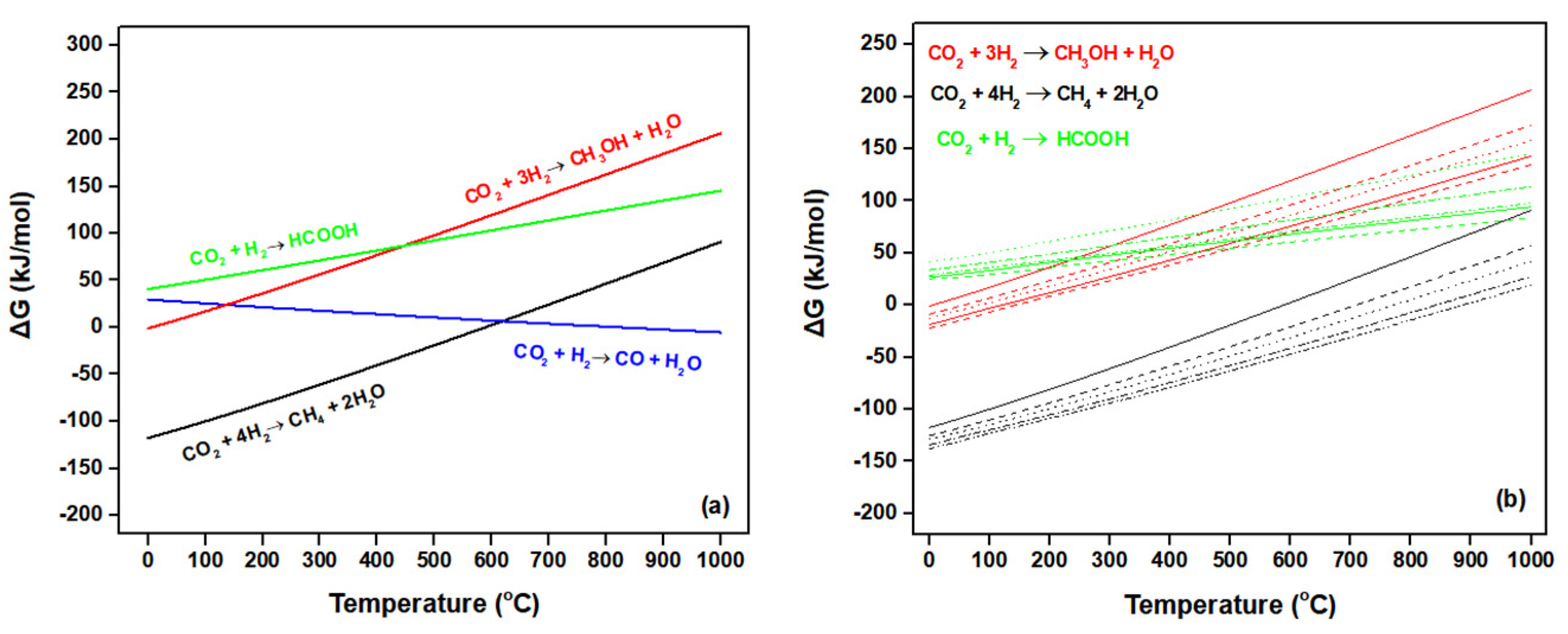 Energies 15 04790 g011
