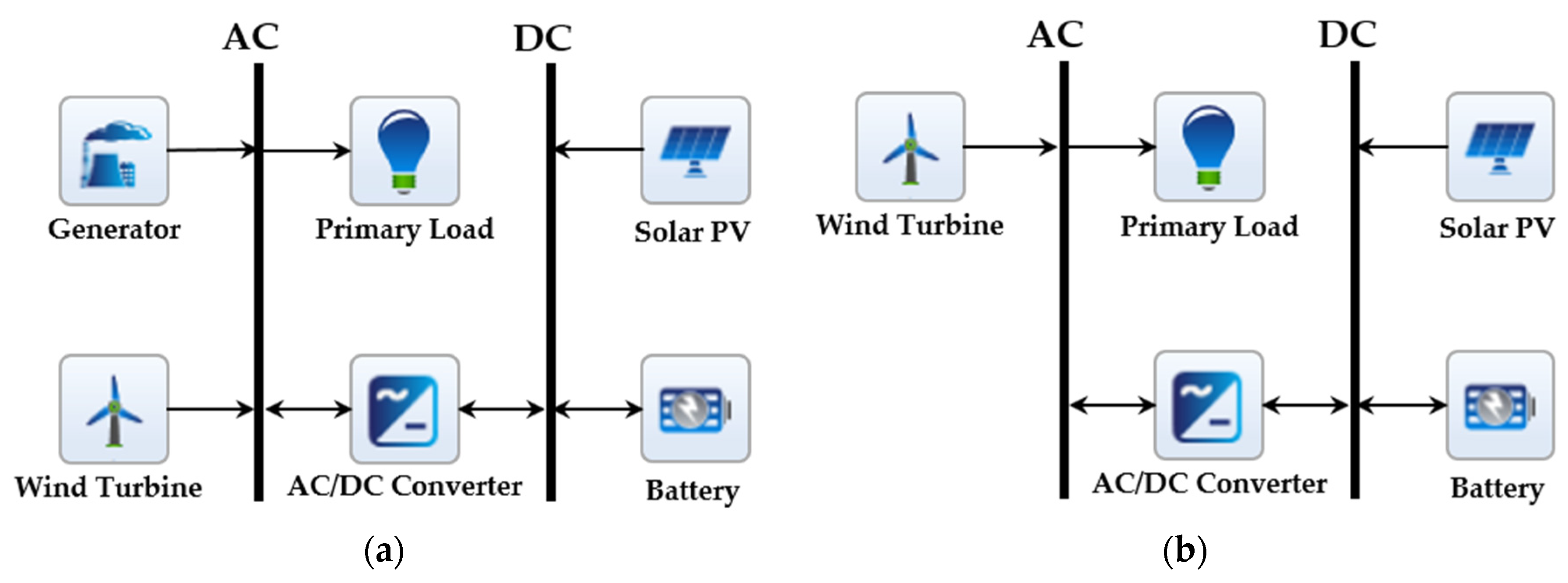 Energies 15 04794 g006