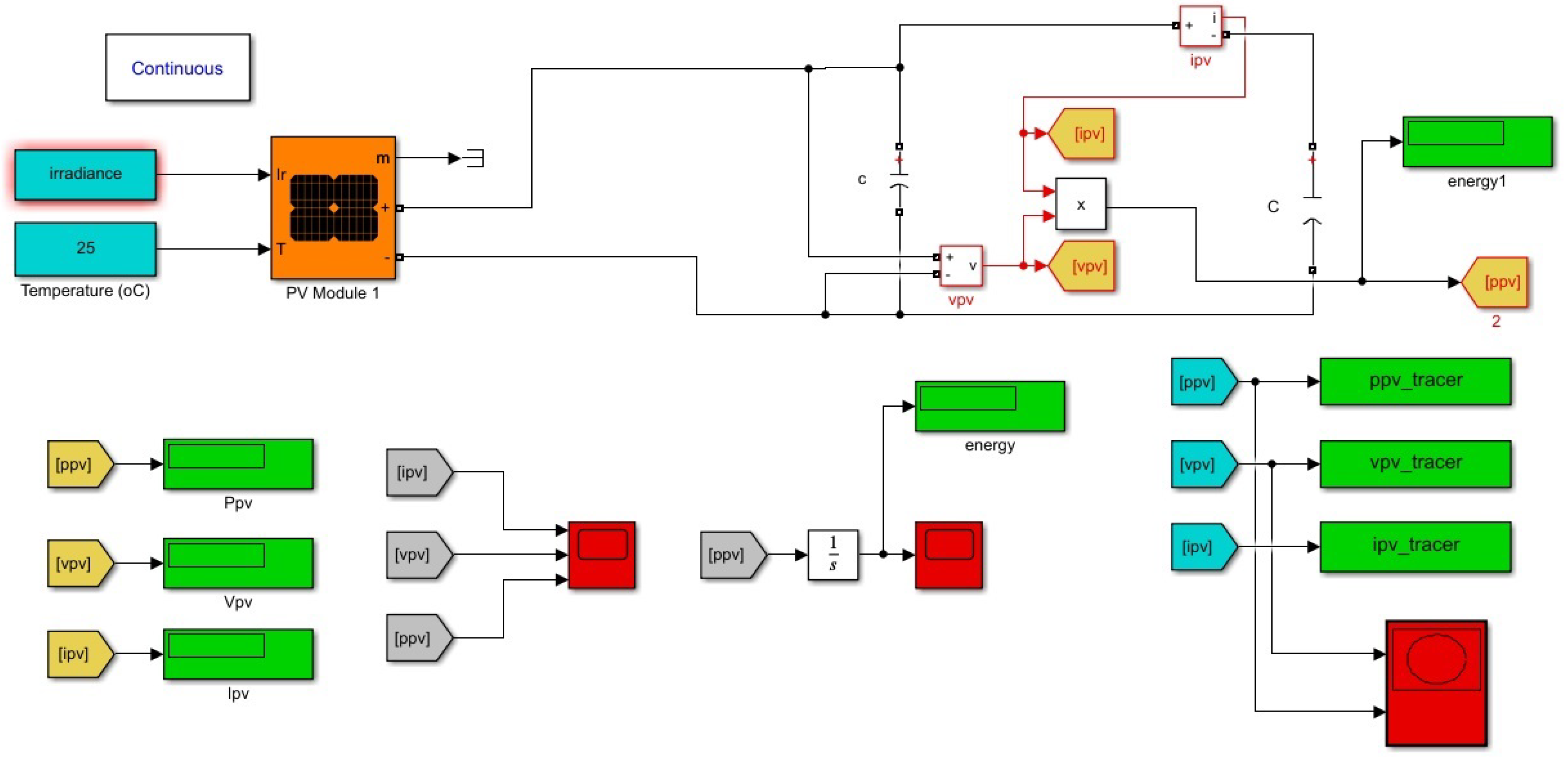 Energies 15 04797 g011
