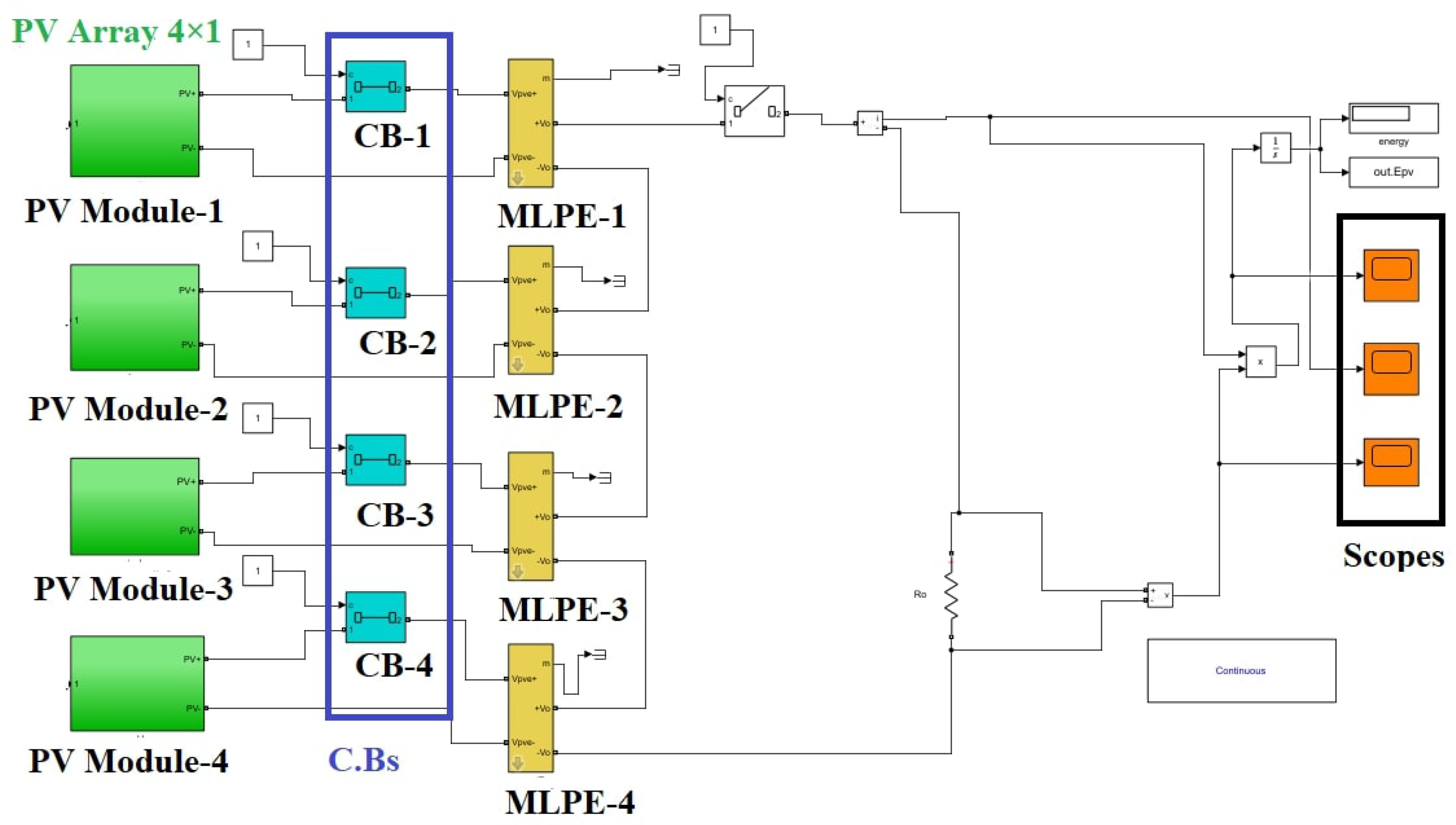 Energies 15 04797 g012