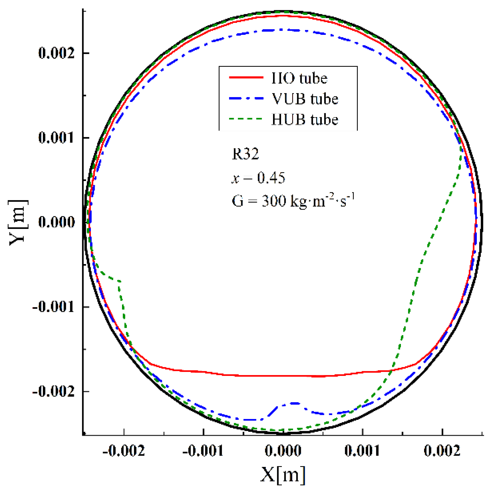 Energies 15 04799 g011