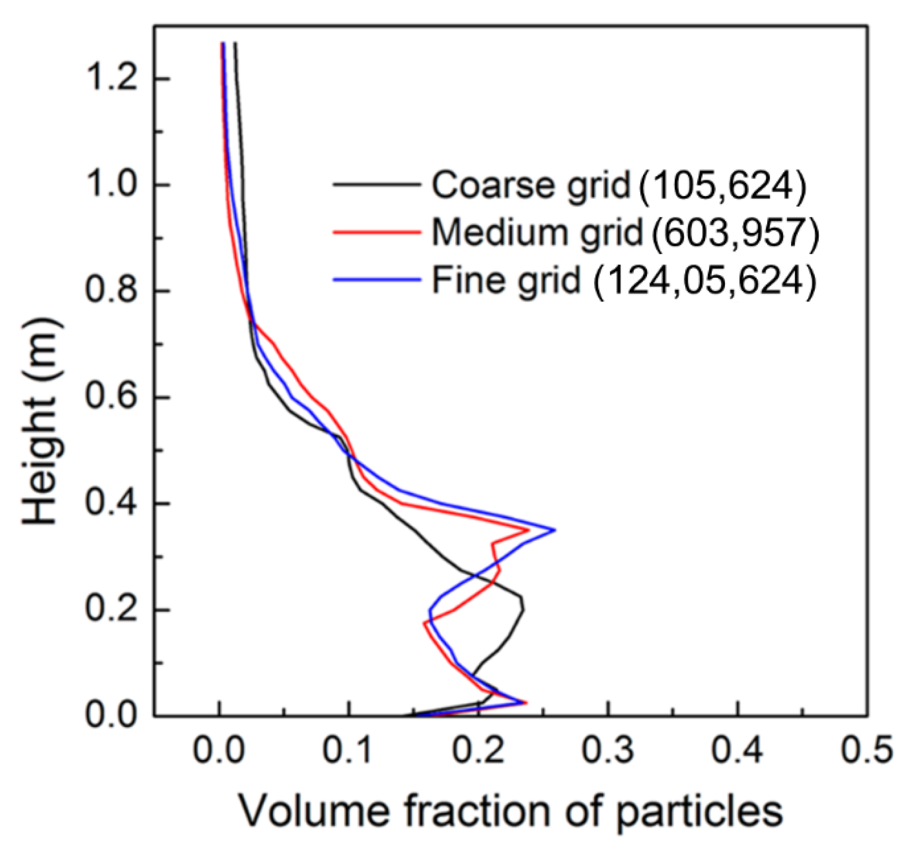 Energies 15 04800 g002