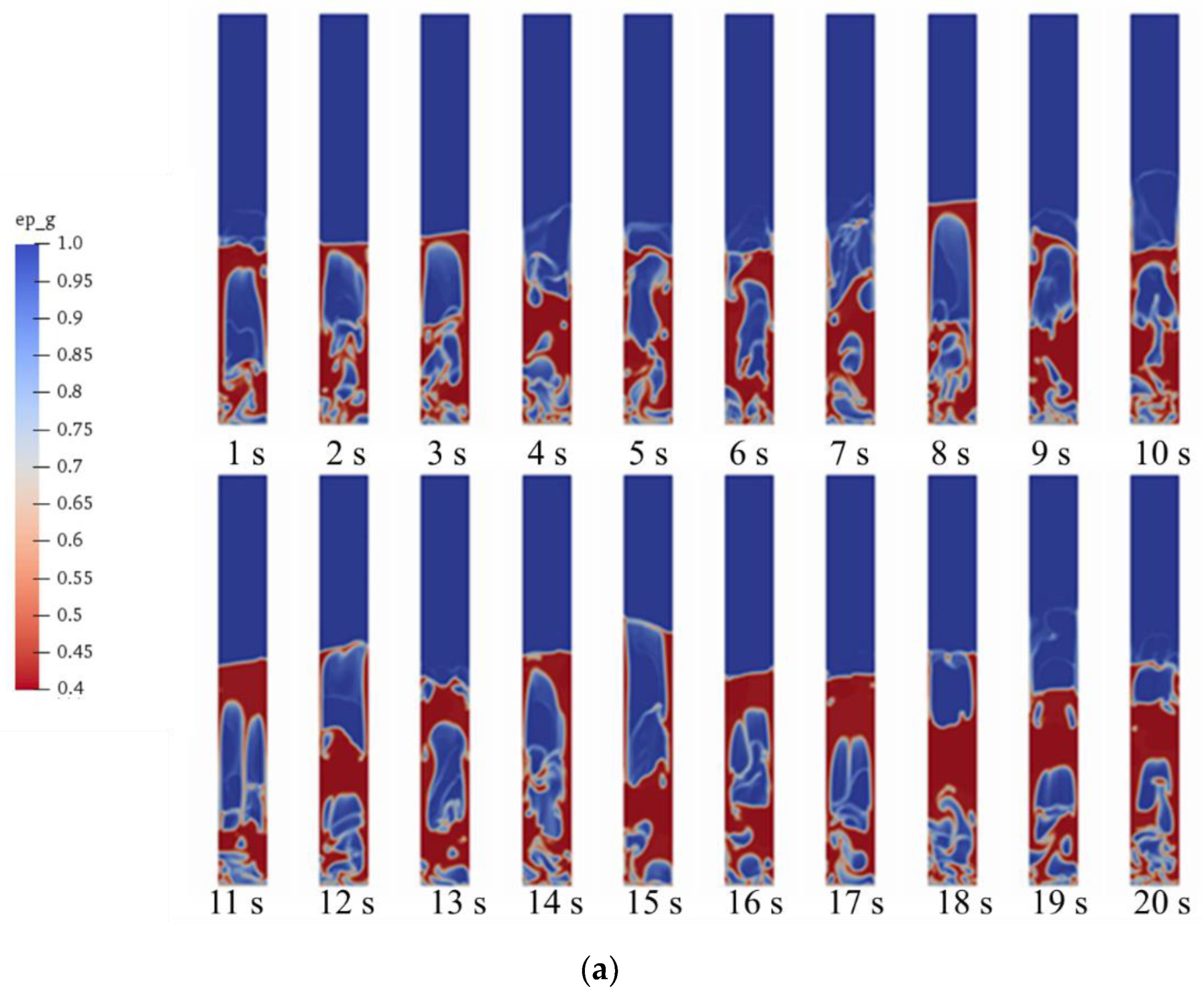 Energies 15 04800 g003a
