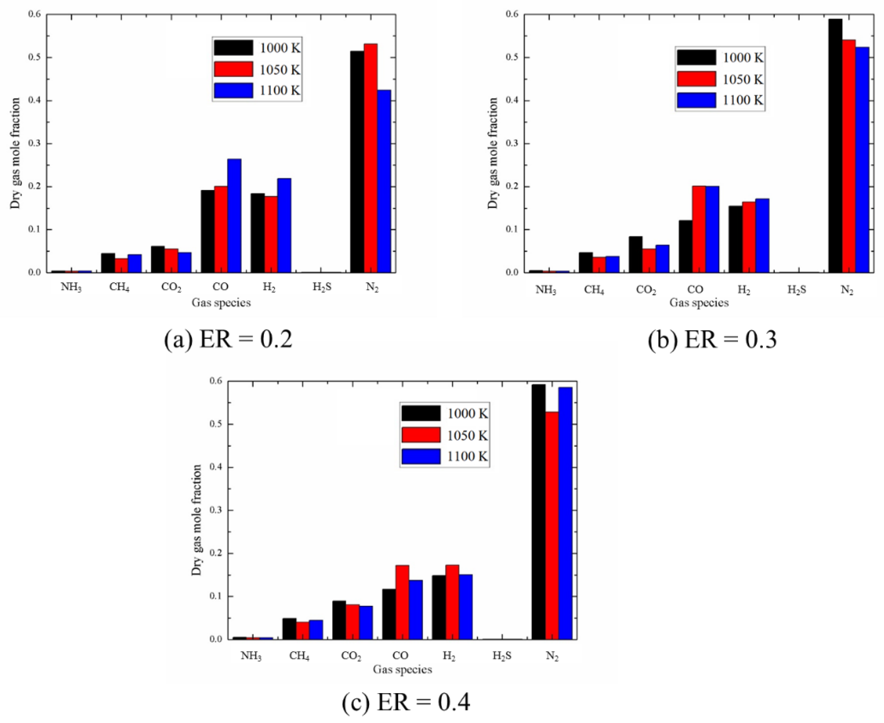 Energies 15 04800 g007