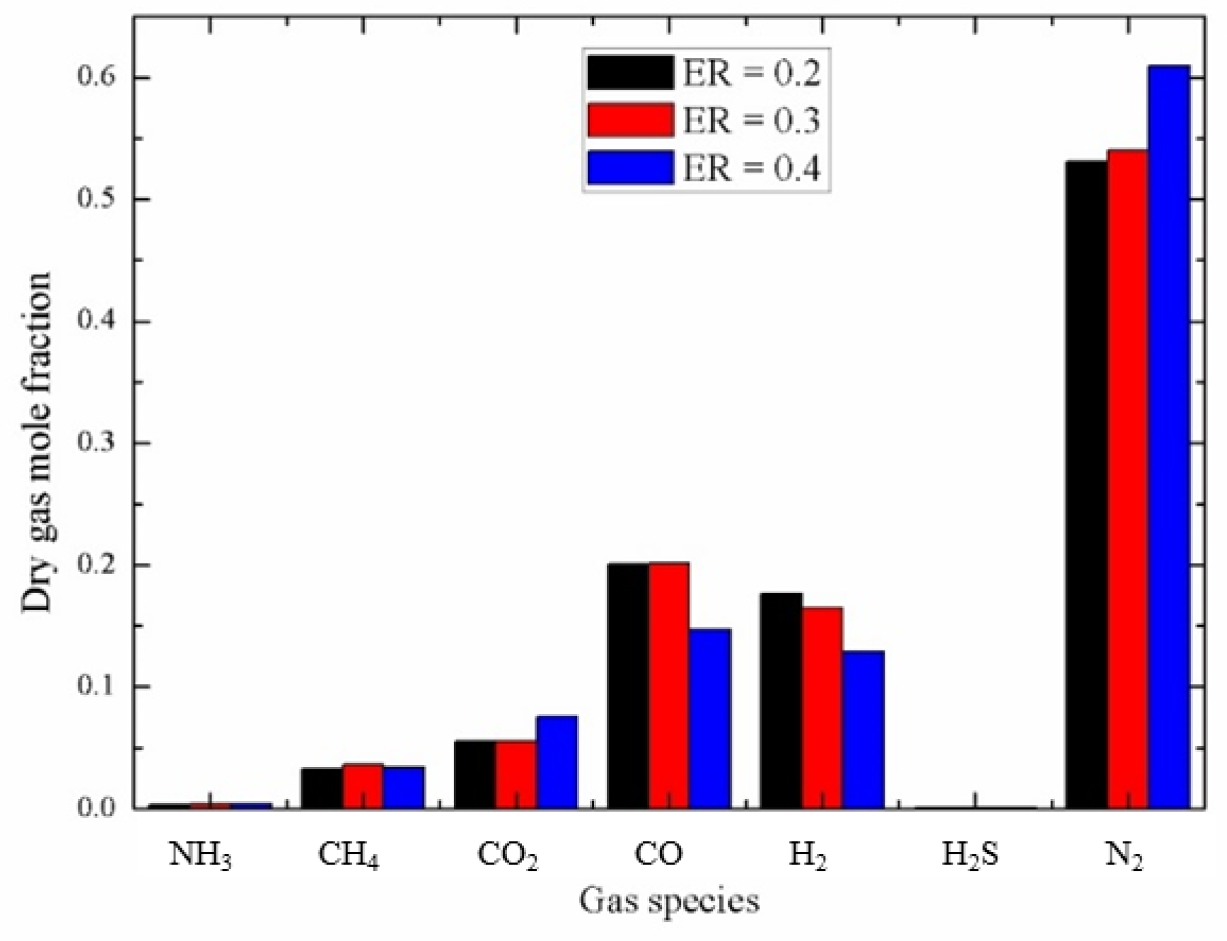 Energies 15 04800 g008