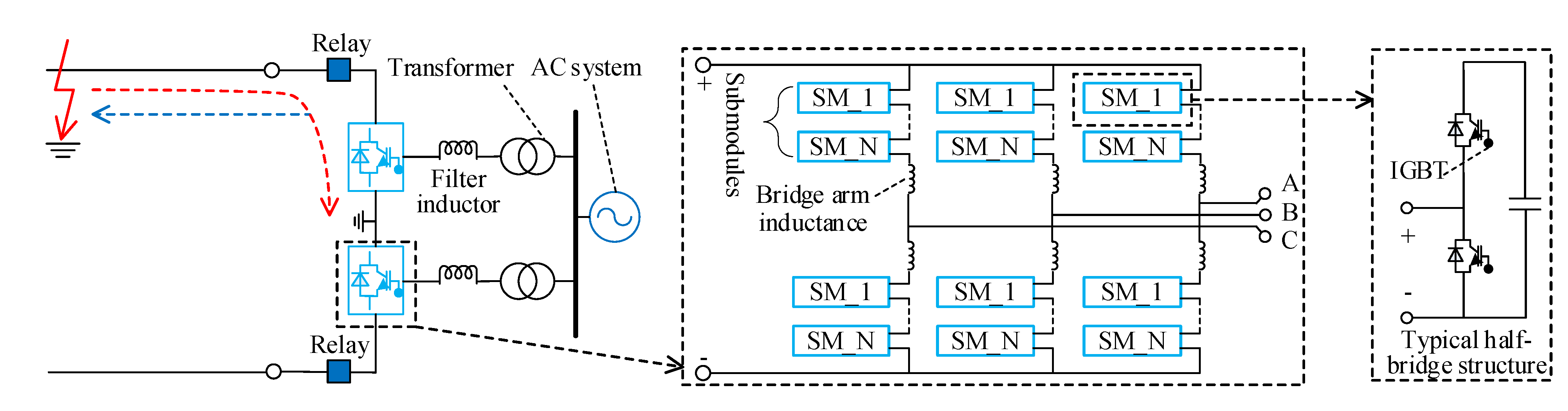 Energies 15 04802 g003