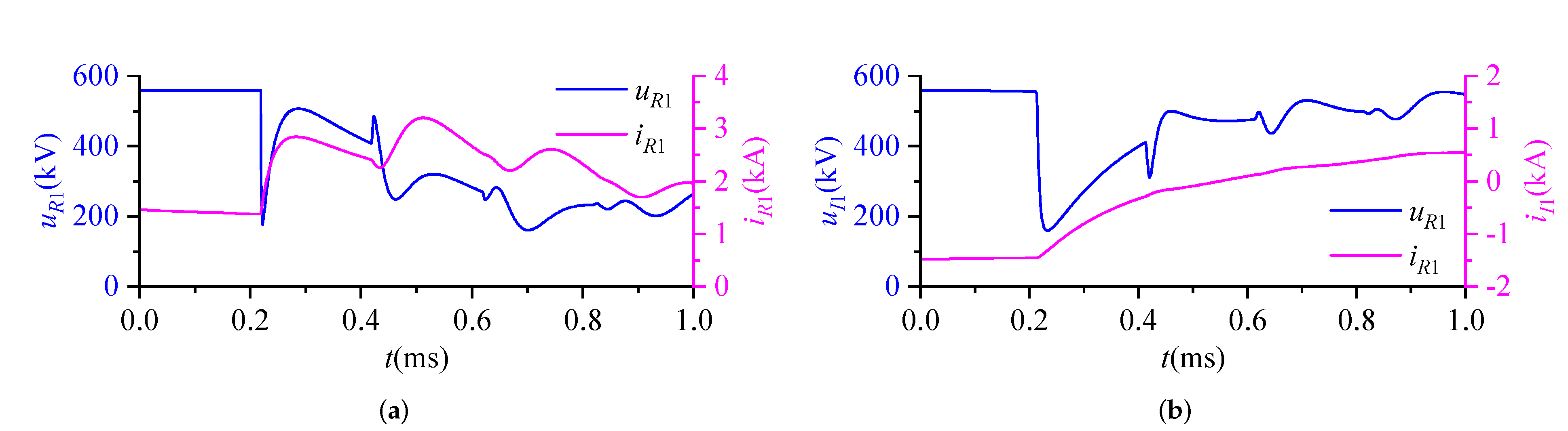Energies 15 04802 g008
