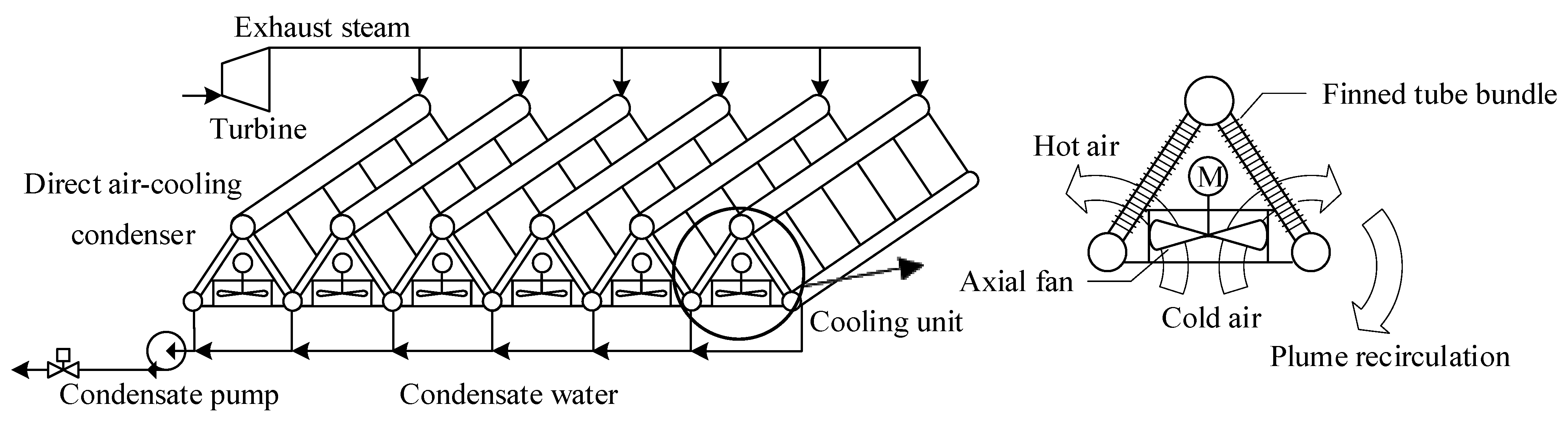 Energies 15 04803 g001 Energies 15 04803 g001
