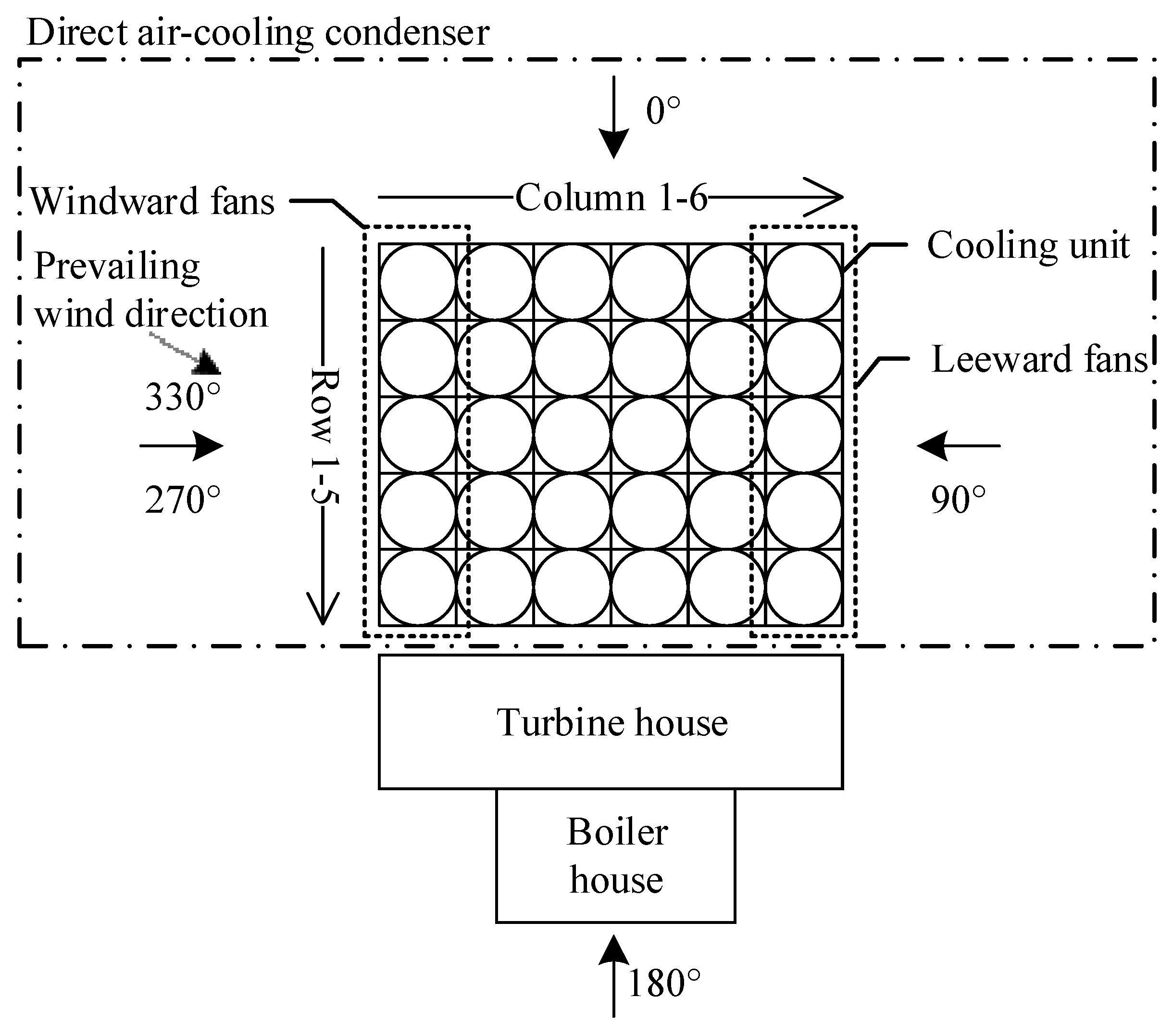 Energies 15 04803 g002 Energies 15 04803 g002